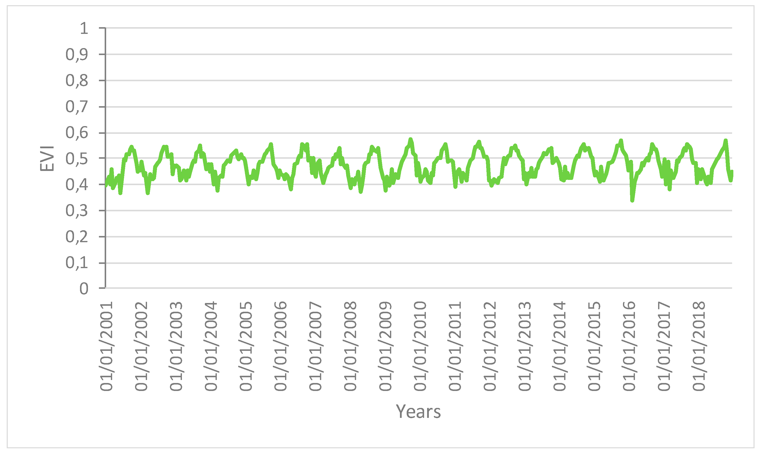 Remotesensing 12 00907 g003
