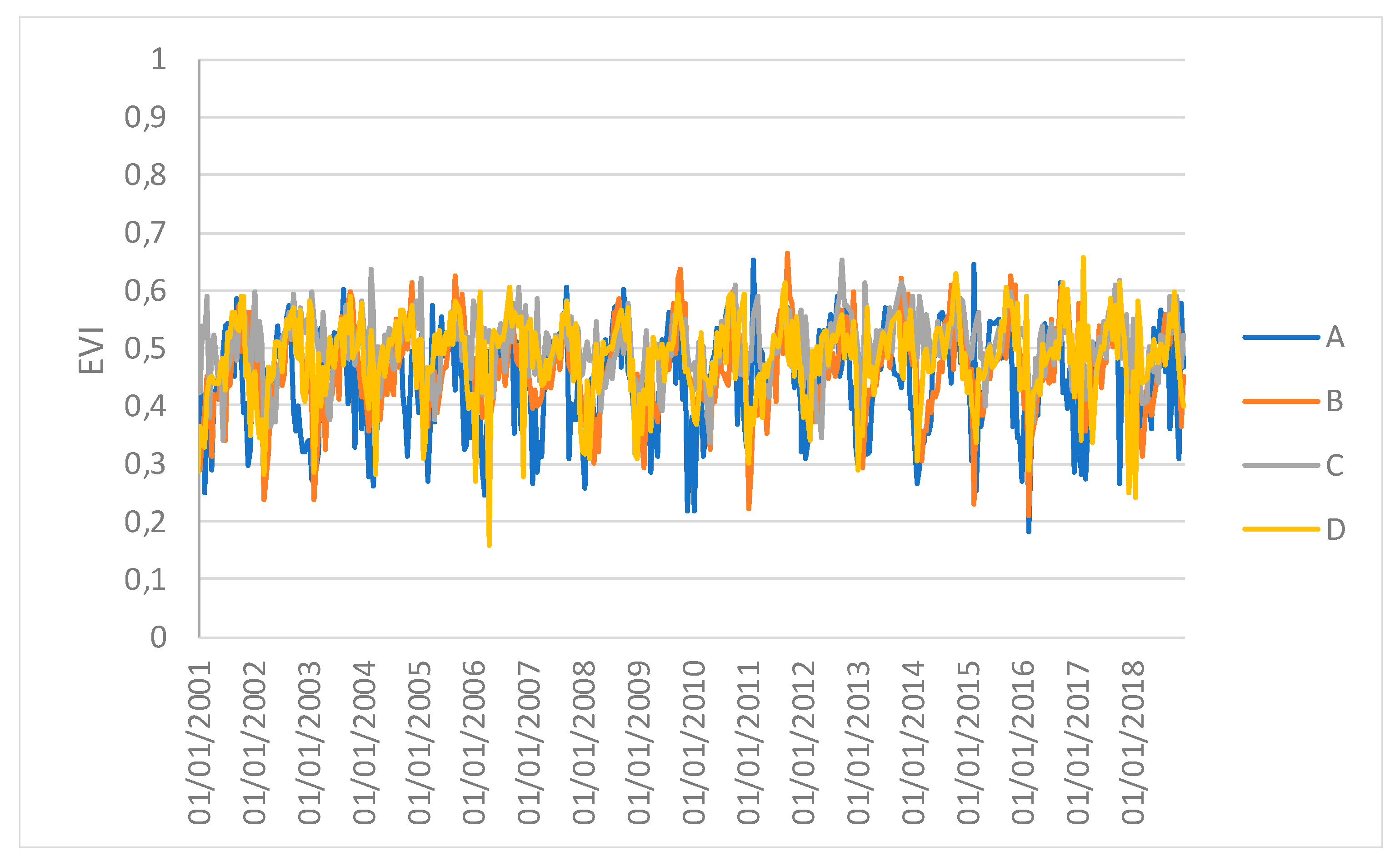 Remotesensing 12 00907 g006