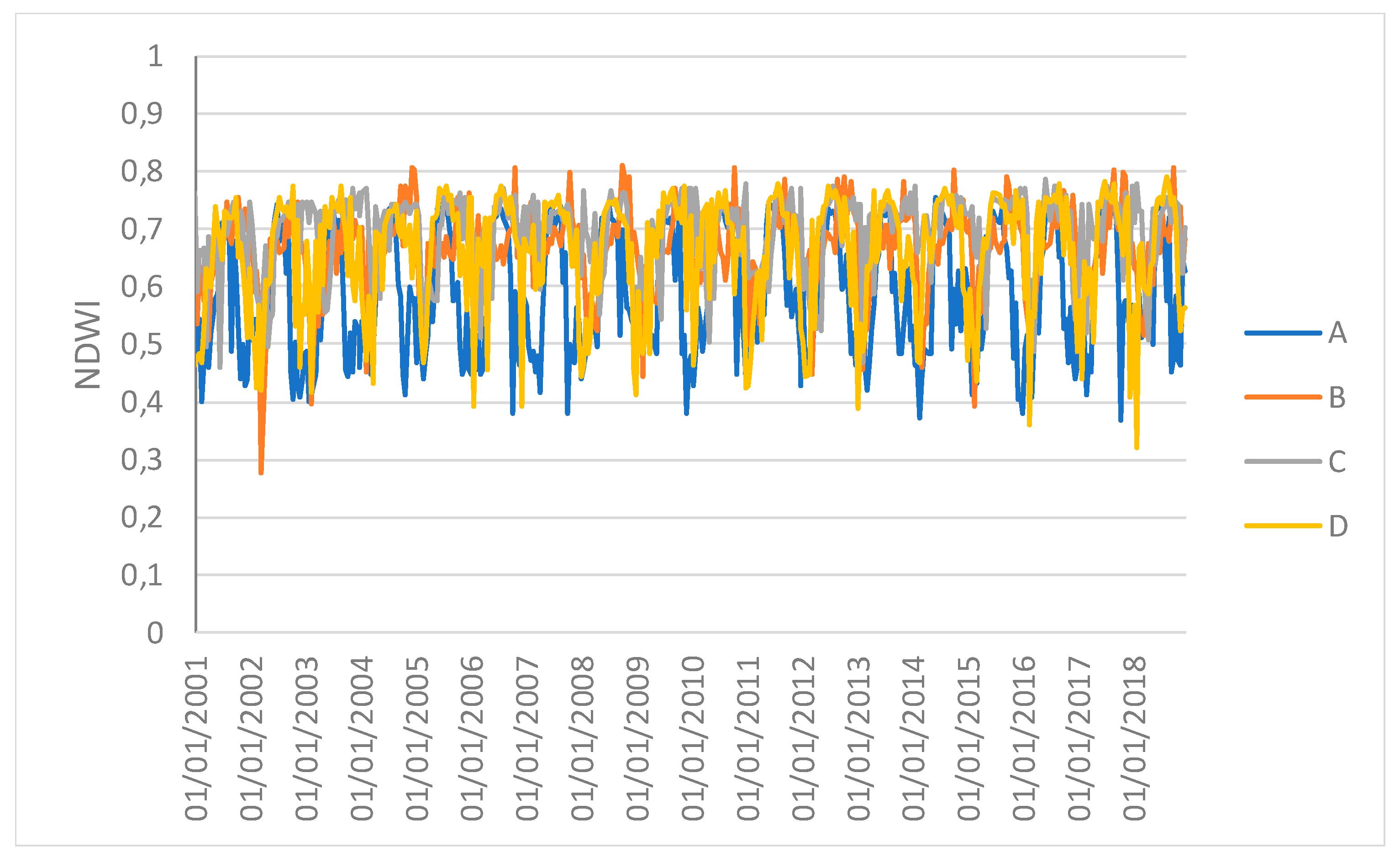 Remotesensing 12 00907 g007