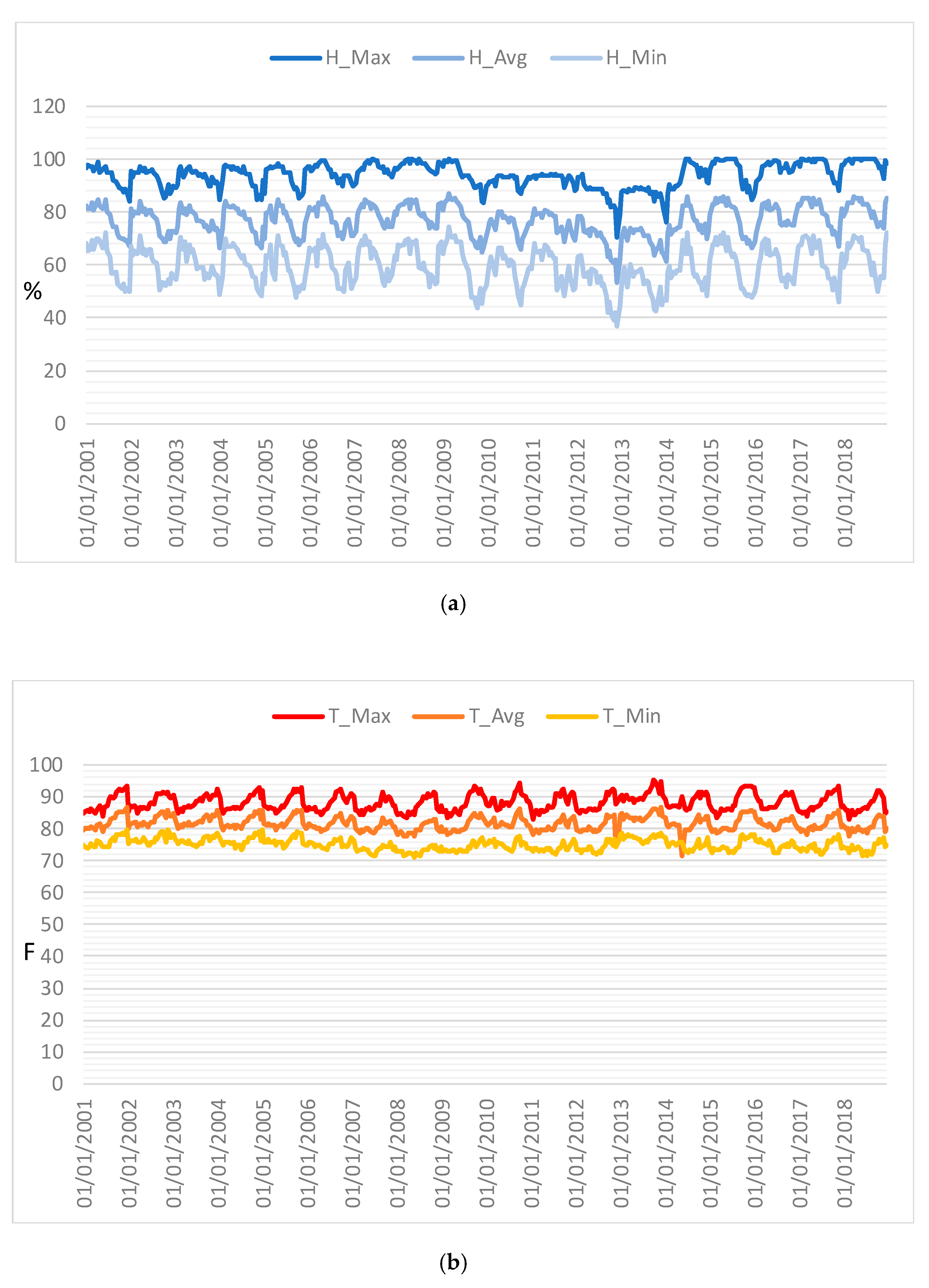 Remotesensing 12 00907 g008
