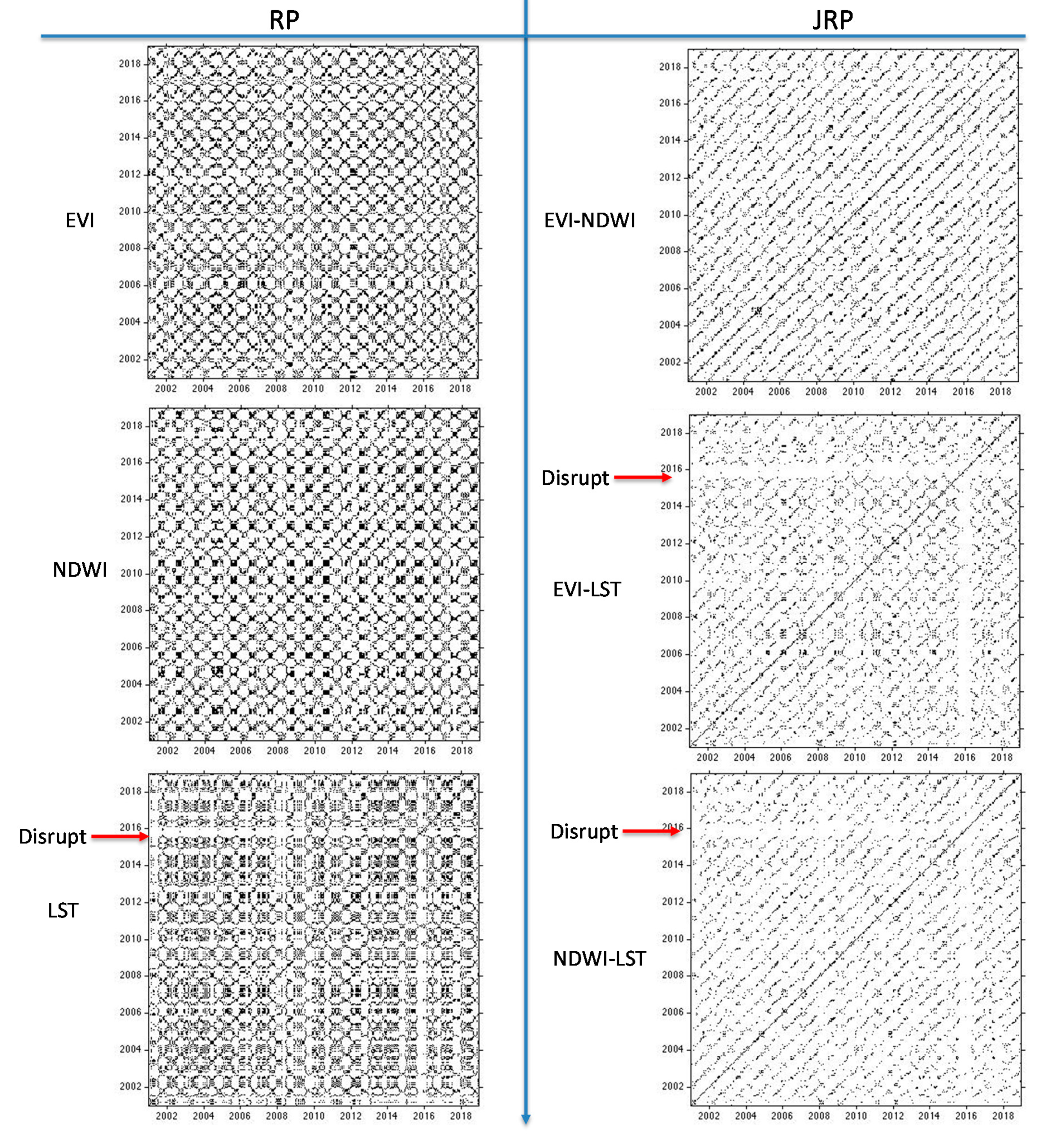 Remotesensing 12 00907 g010
