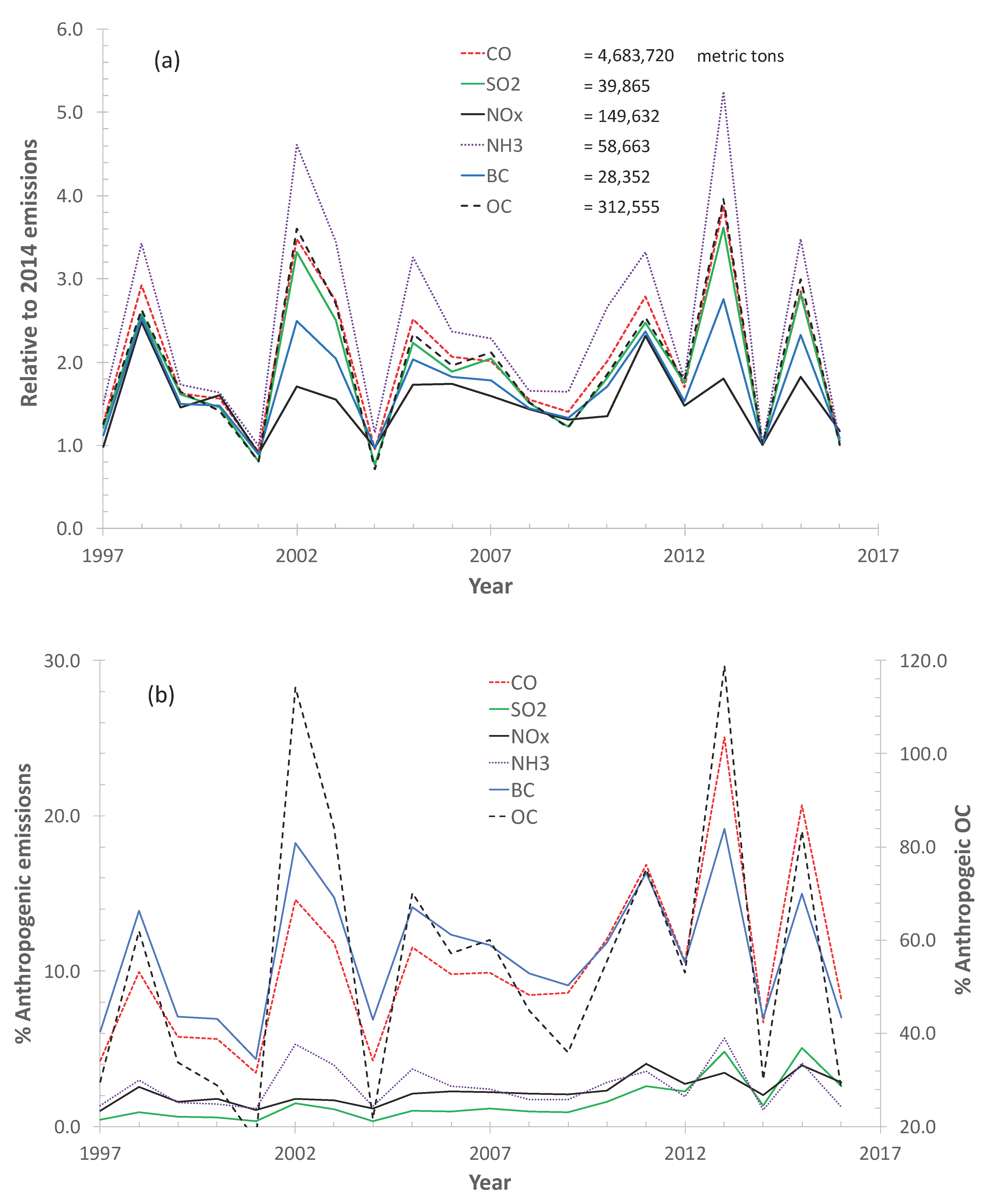 Remotesensing 12 00913 g001