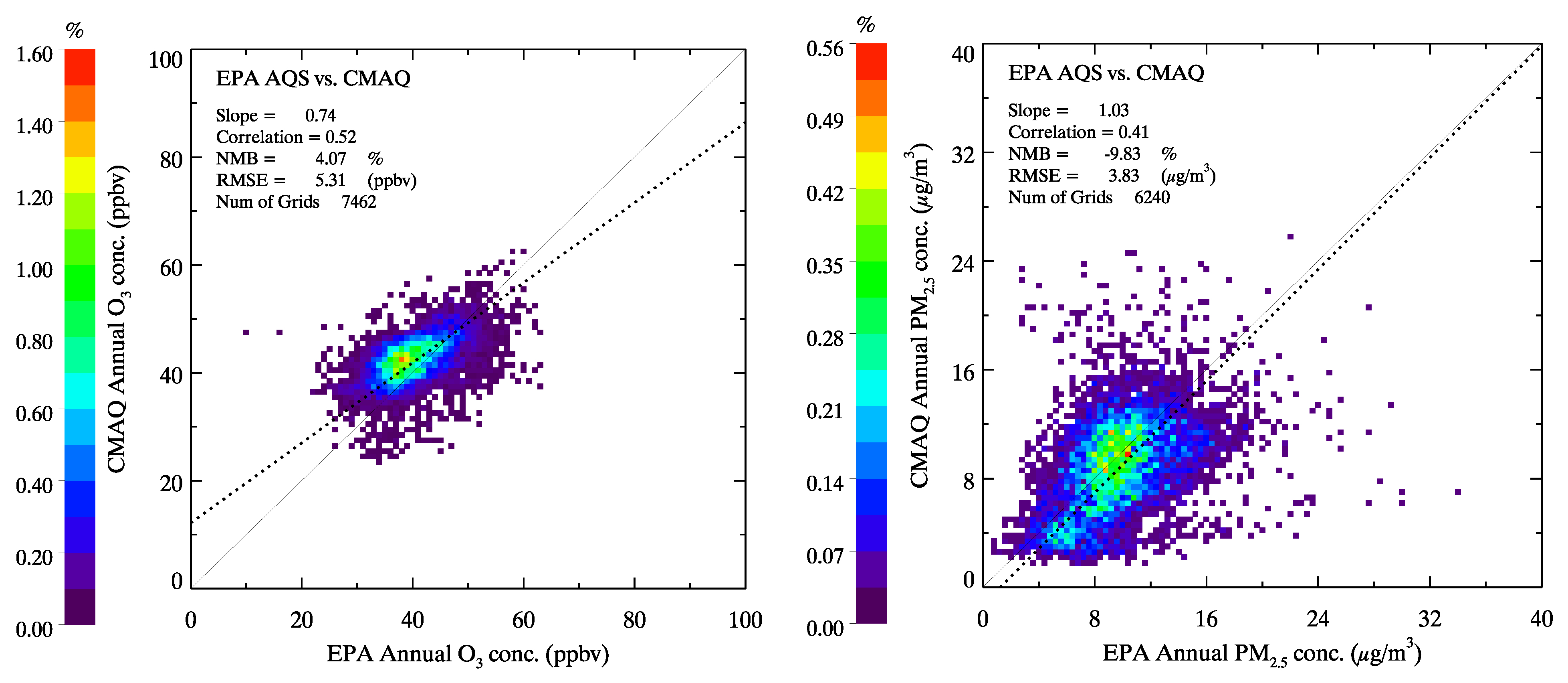 Remotesensing 12 00913 g004