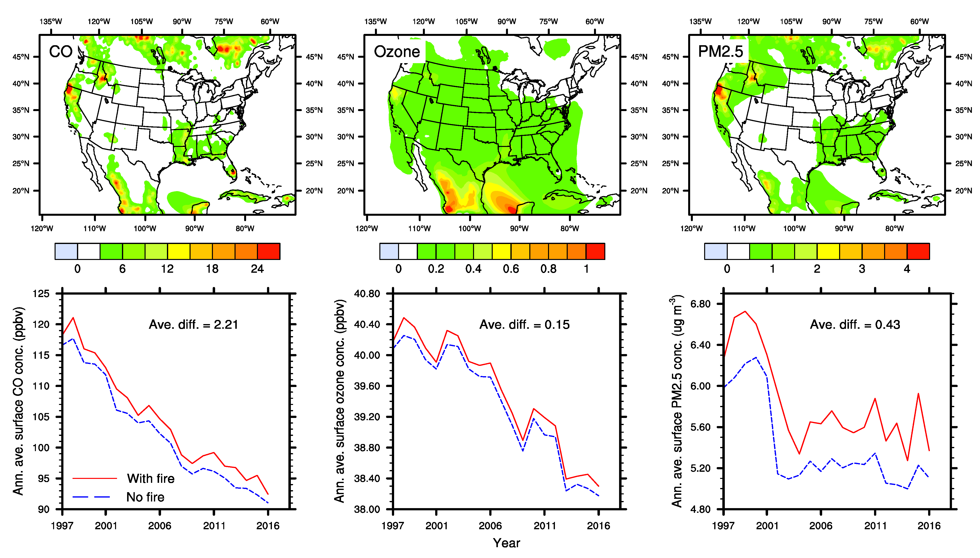 Remotesensing 12 00913 g005