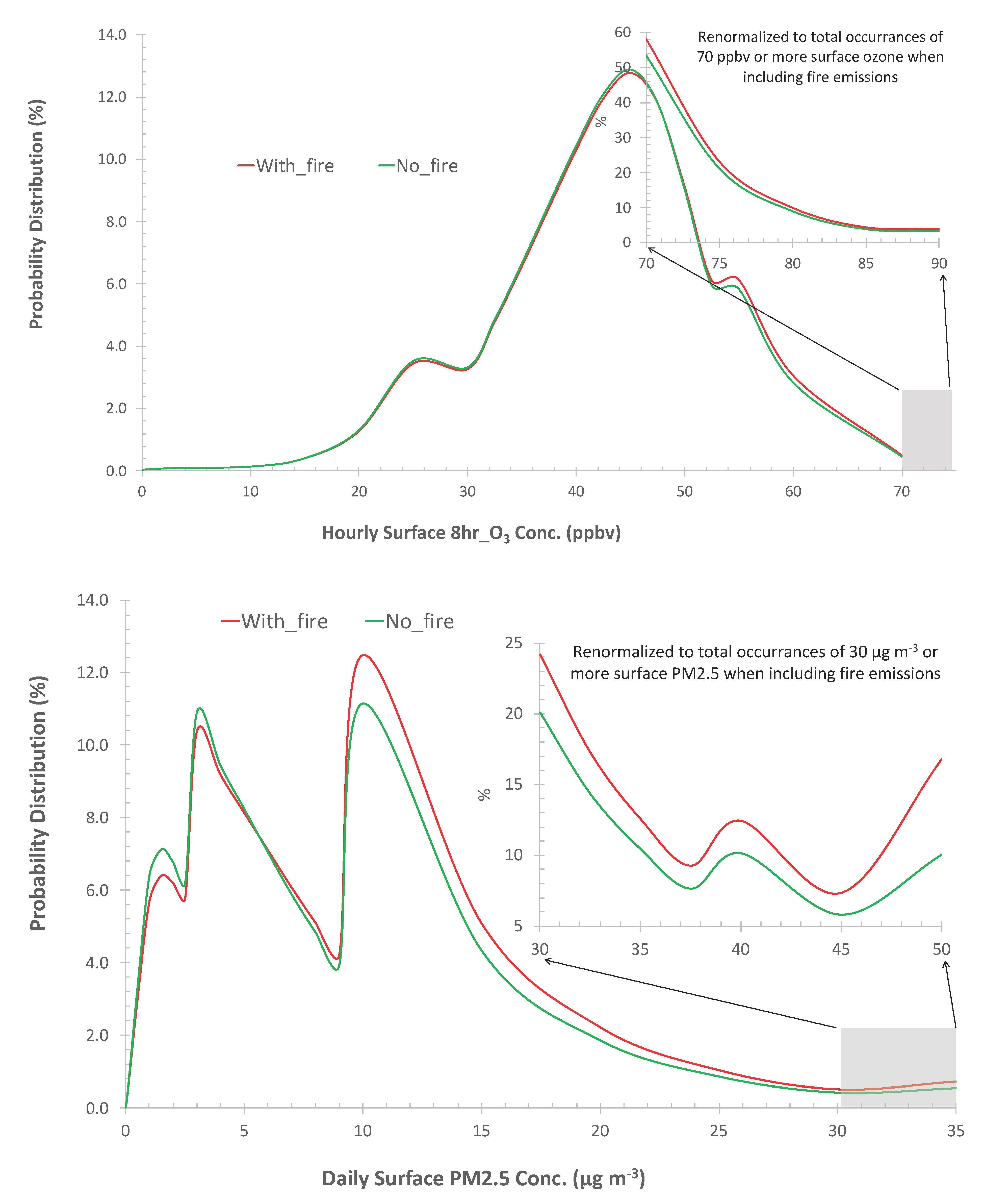 Remotesensing 12 00913 g007