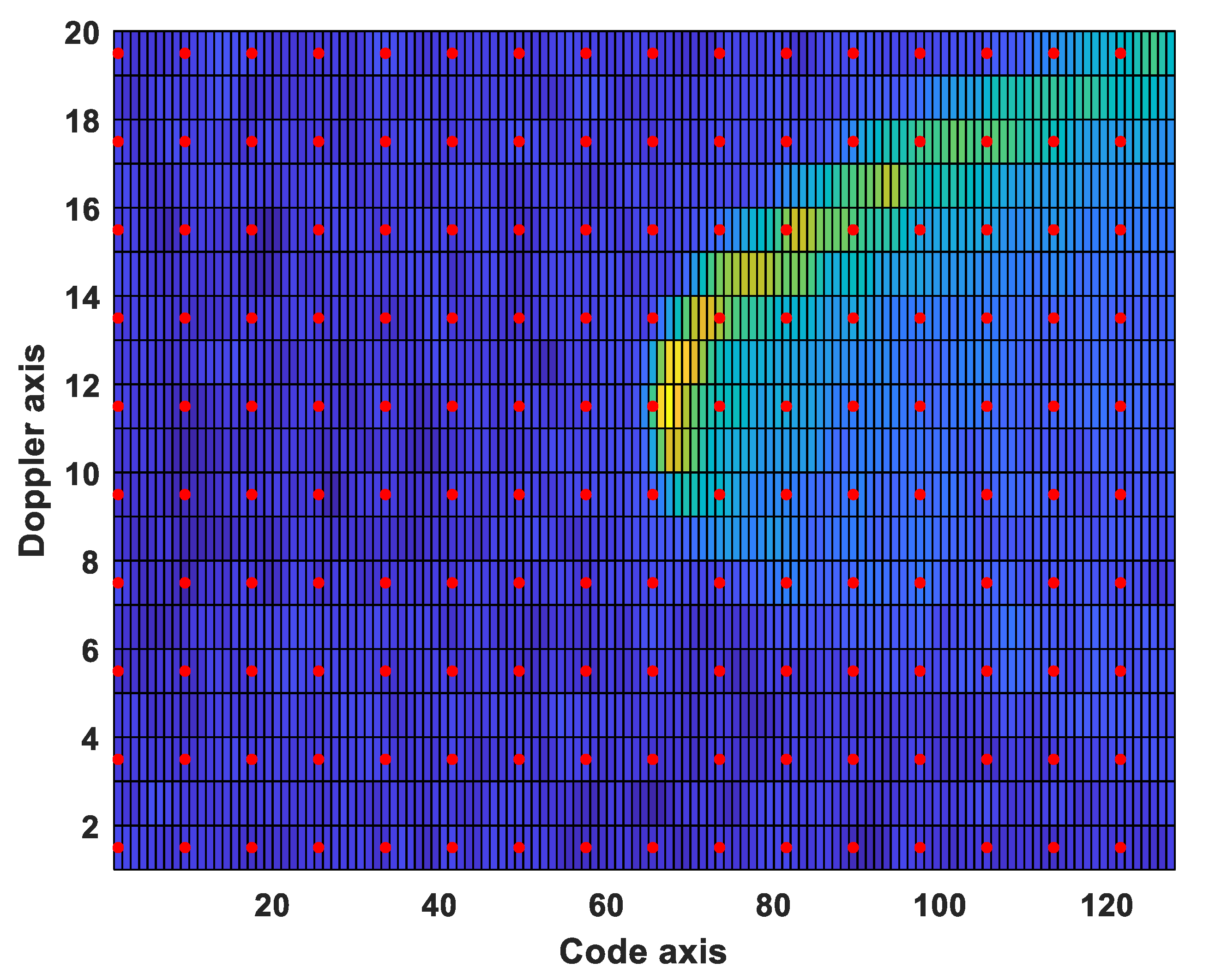 Remotesensing 12 00916 g001 Remotesensing 12 00916 g001