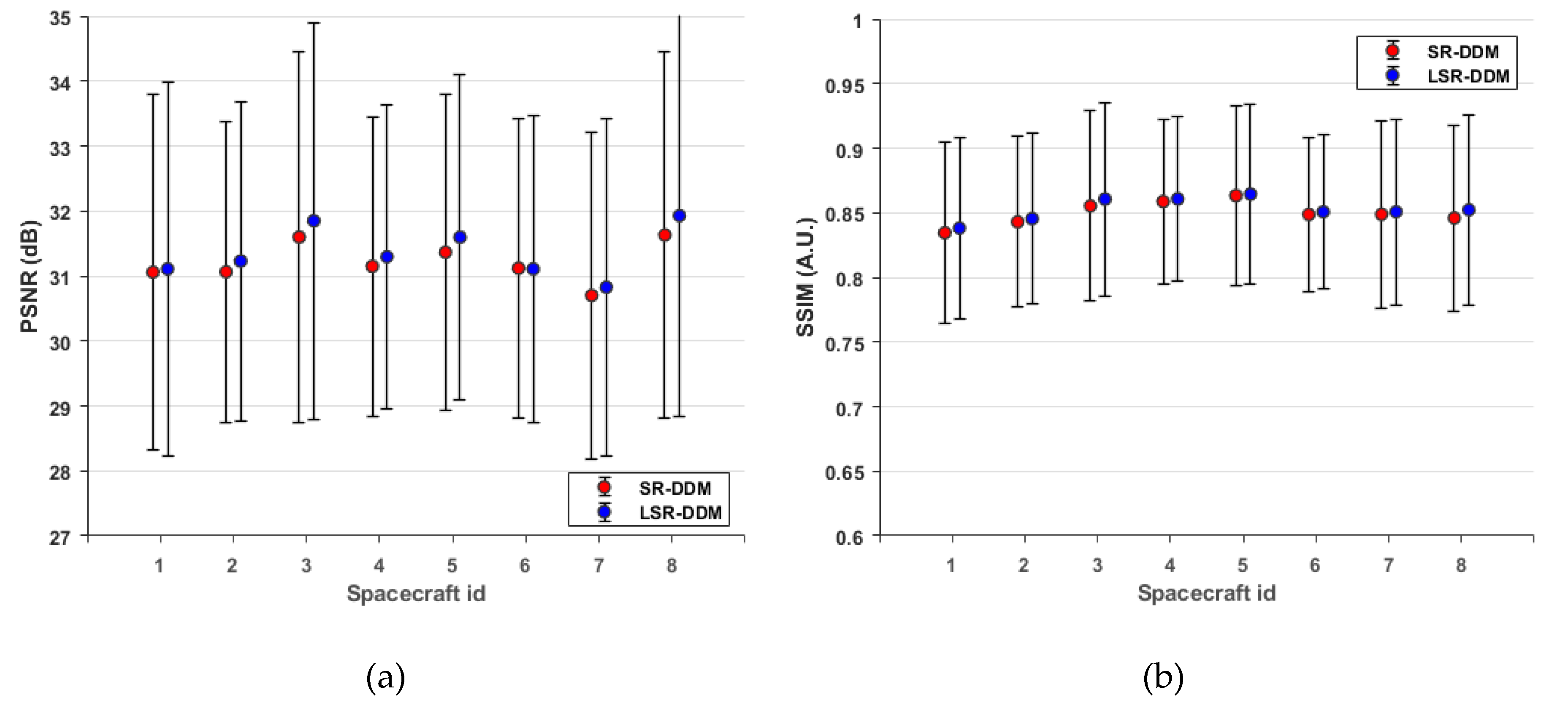 Remotesensing 12 00916 g009 Remotesensing 12 00916 g009