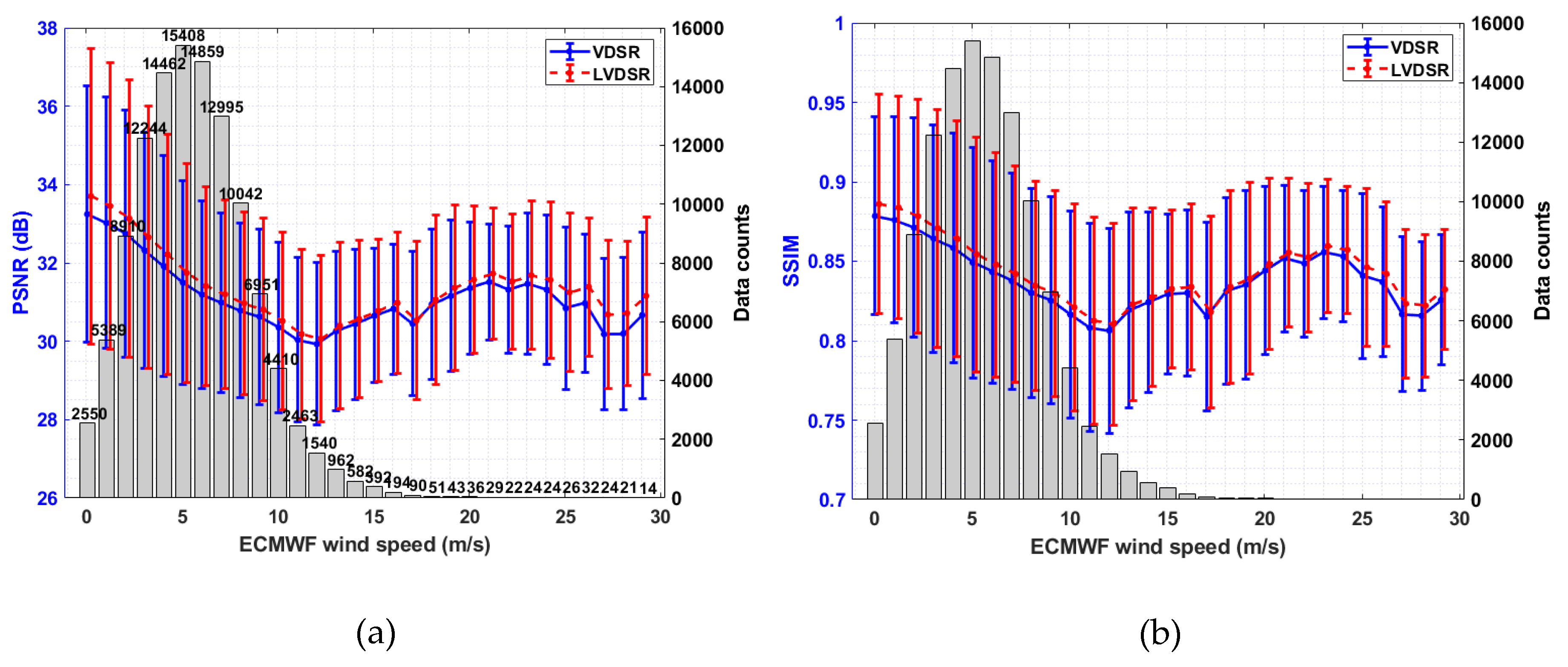 Remotesensing 12 00916 g011 Remotesensing 12 00916 g011