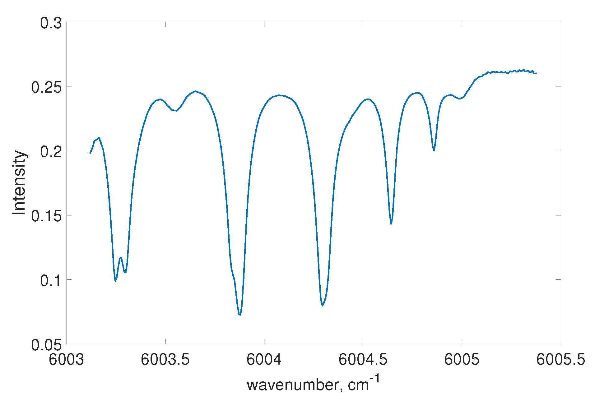 Remotesensing 12 00917 g002