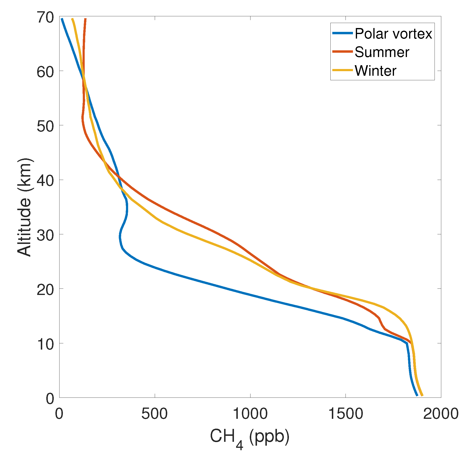 Remotesensing 12 00917 g003