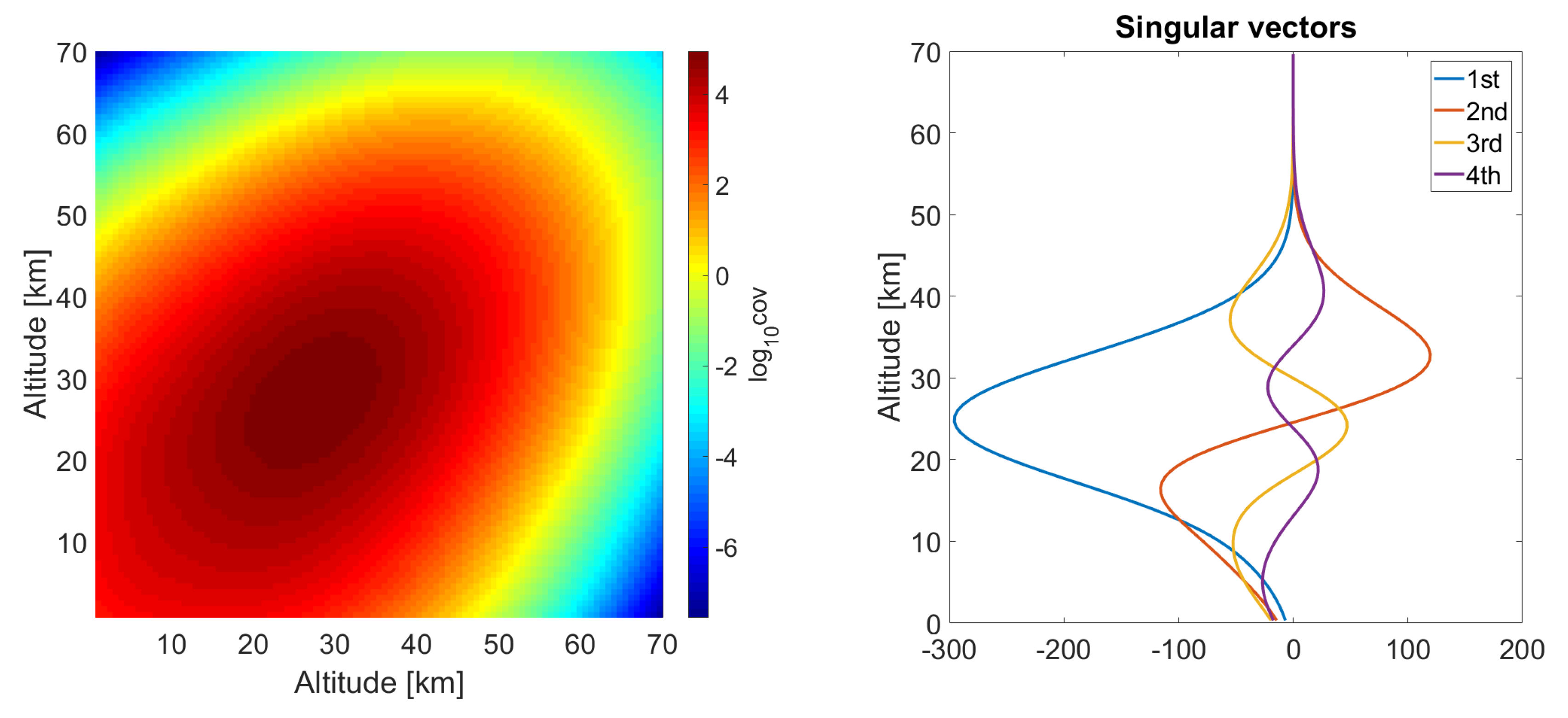 Remotesensing 12 00917 g004
