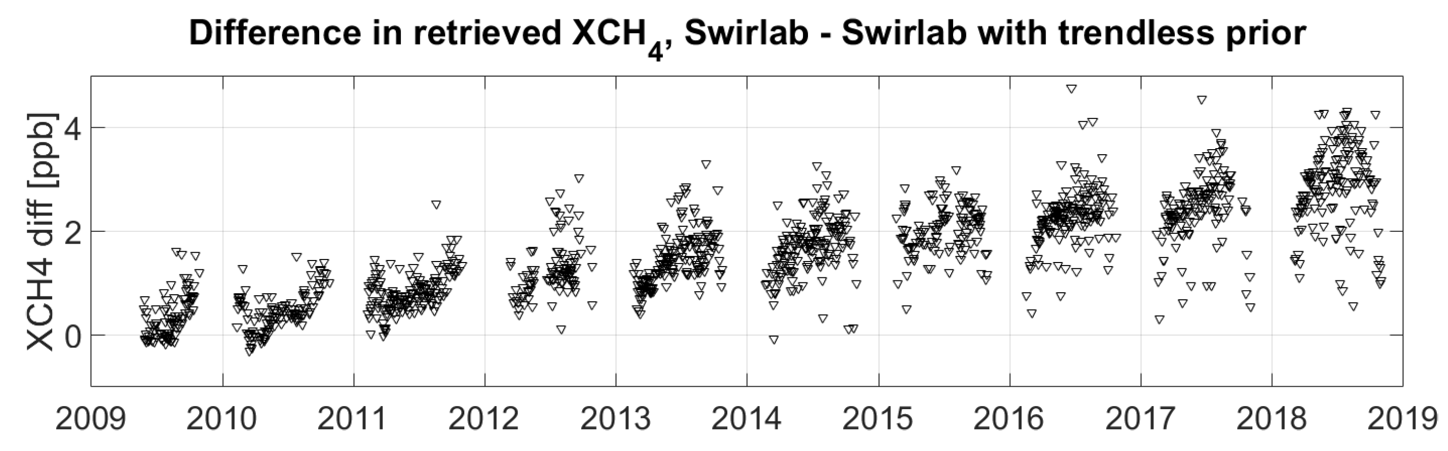 Remotesensing 12 00917 g009