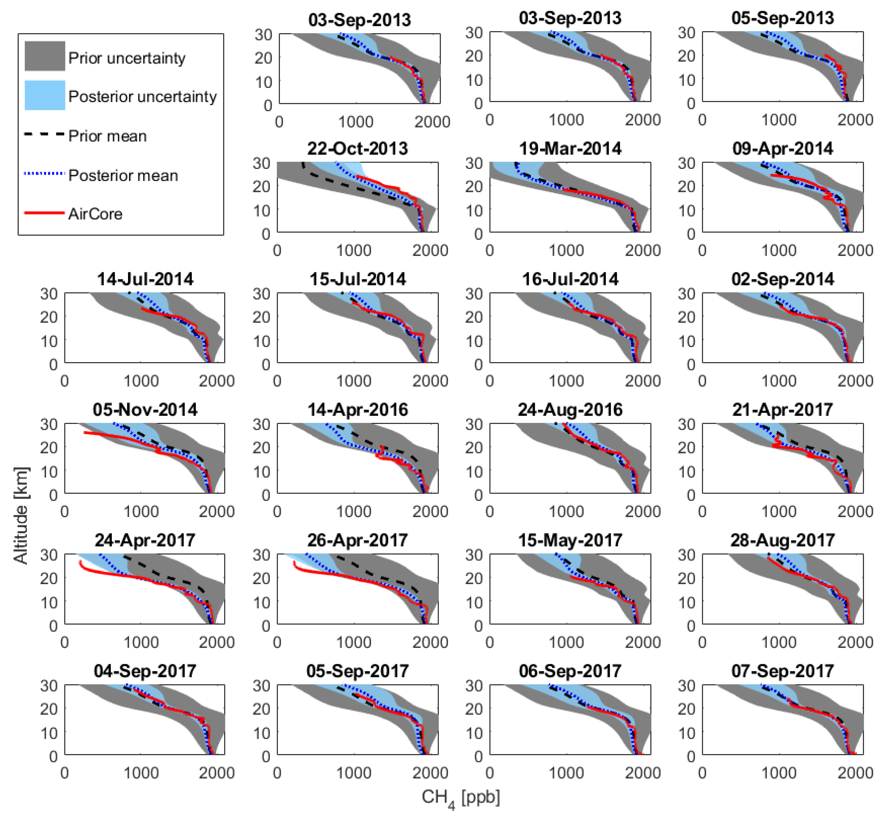 Remotesensing 12 00917 g010