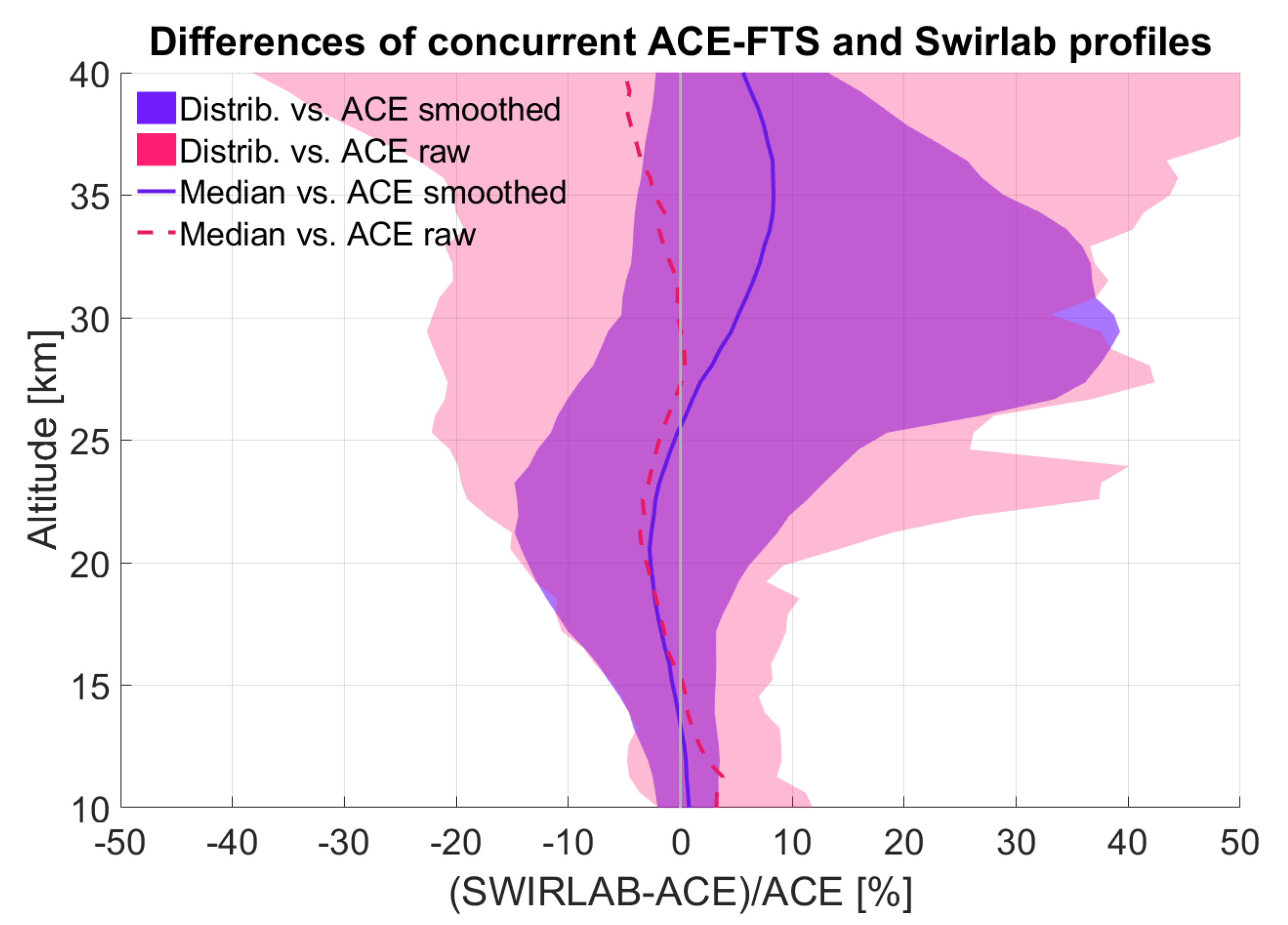 Remotesensing 12 00917 g011
