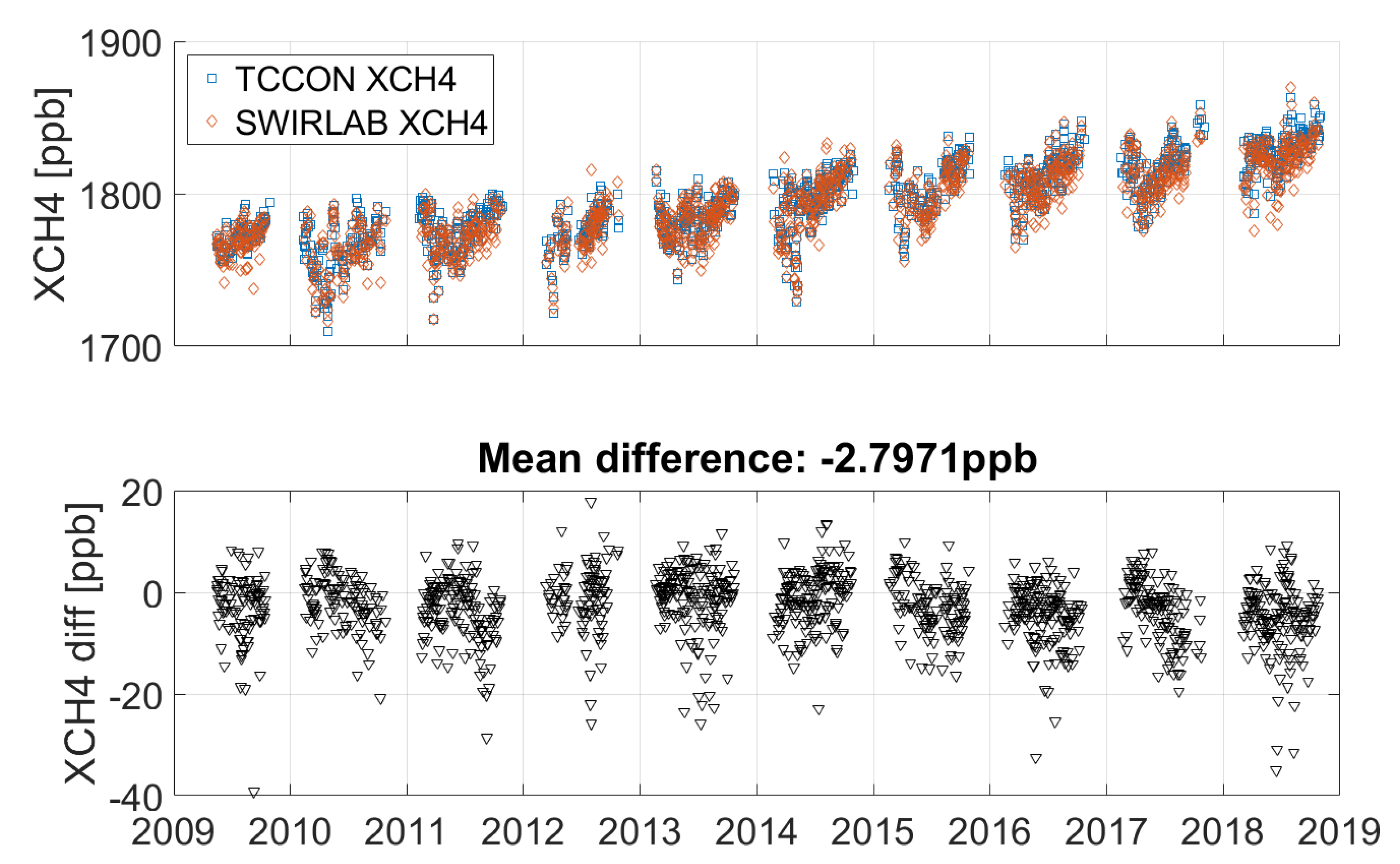 Remotesensing 12 00917 g012
