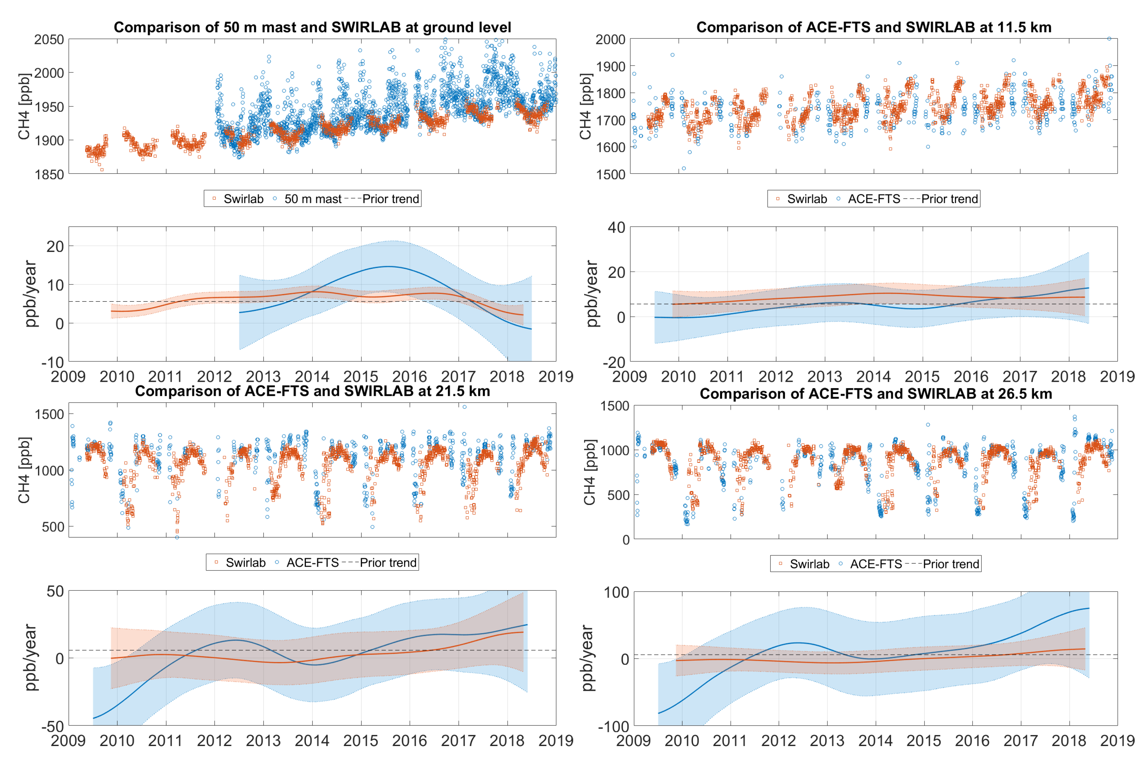 Remotesensing 12 00917 g013
