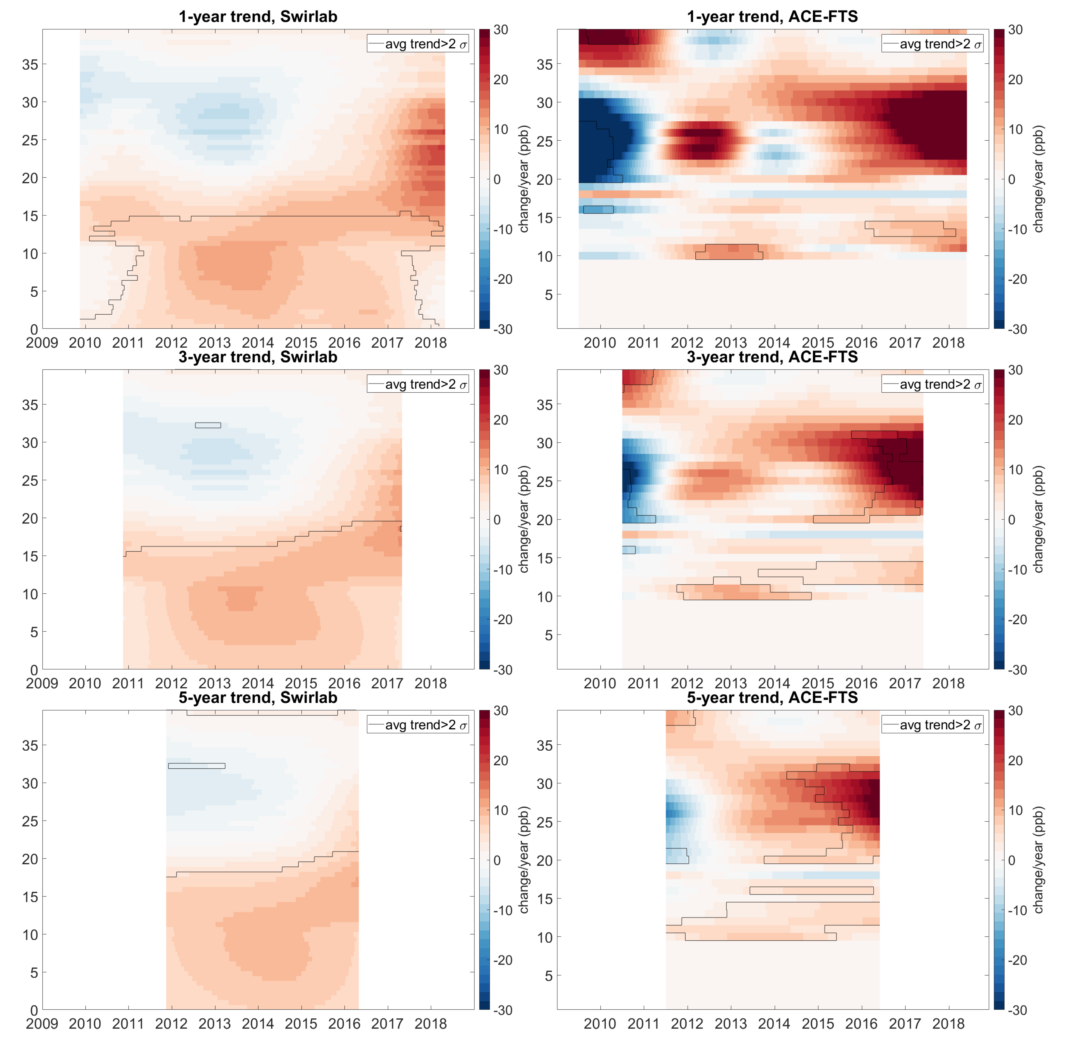 Remotesensing 12 00917 g014