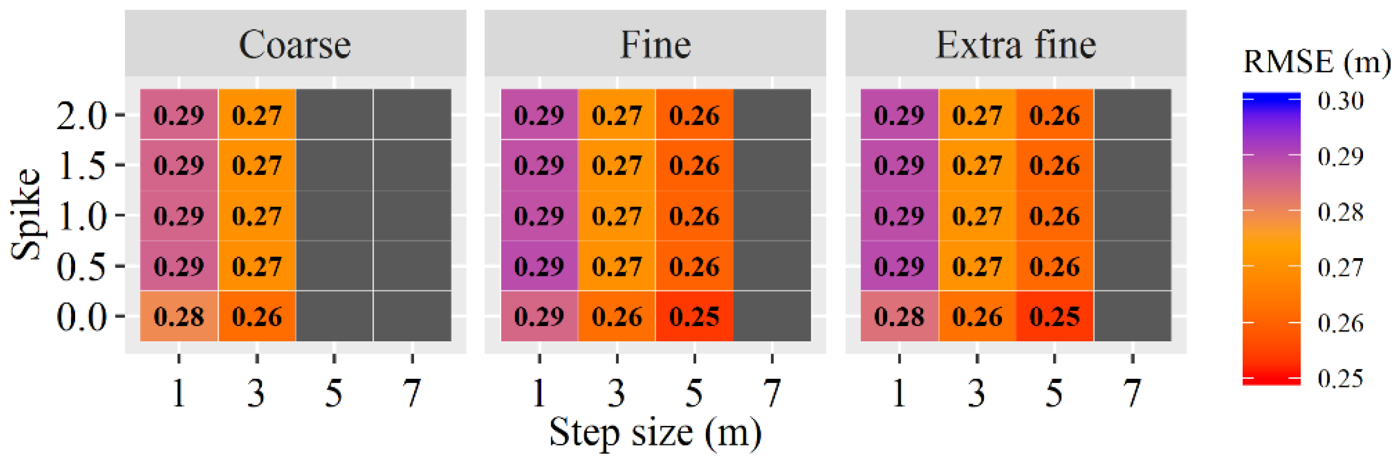 Remotesensing 12 00918 g002 Remotesensing 12 00918 g002