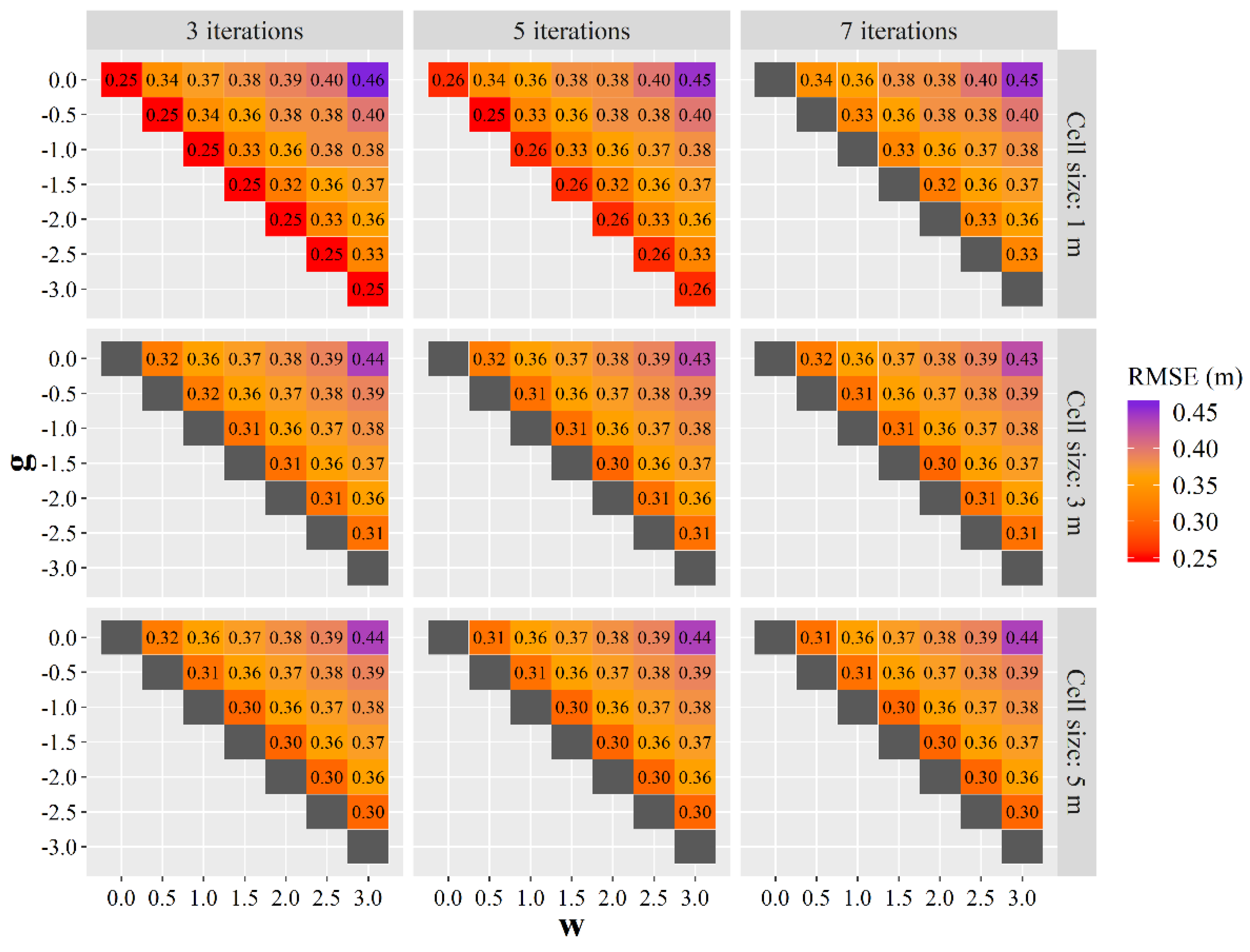 Remotesensing 12 00918 g003 Remotesensing 12 00918 g003
