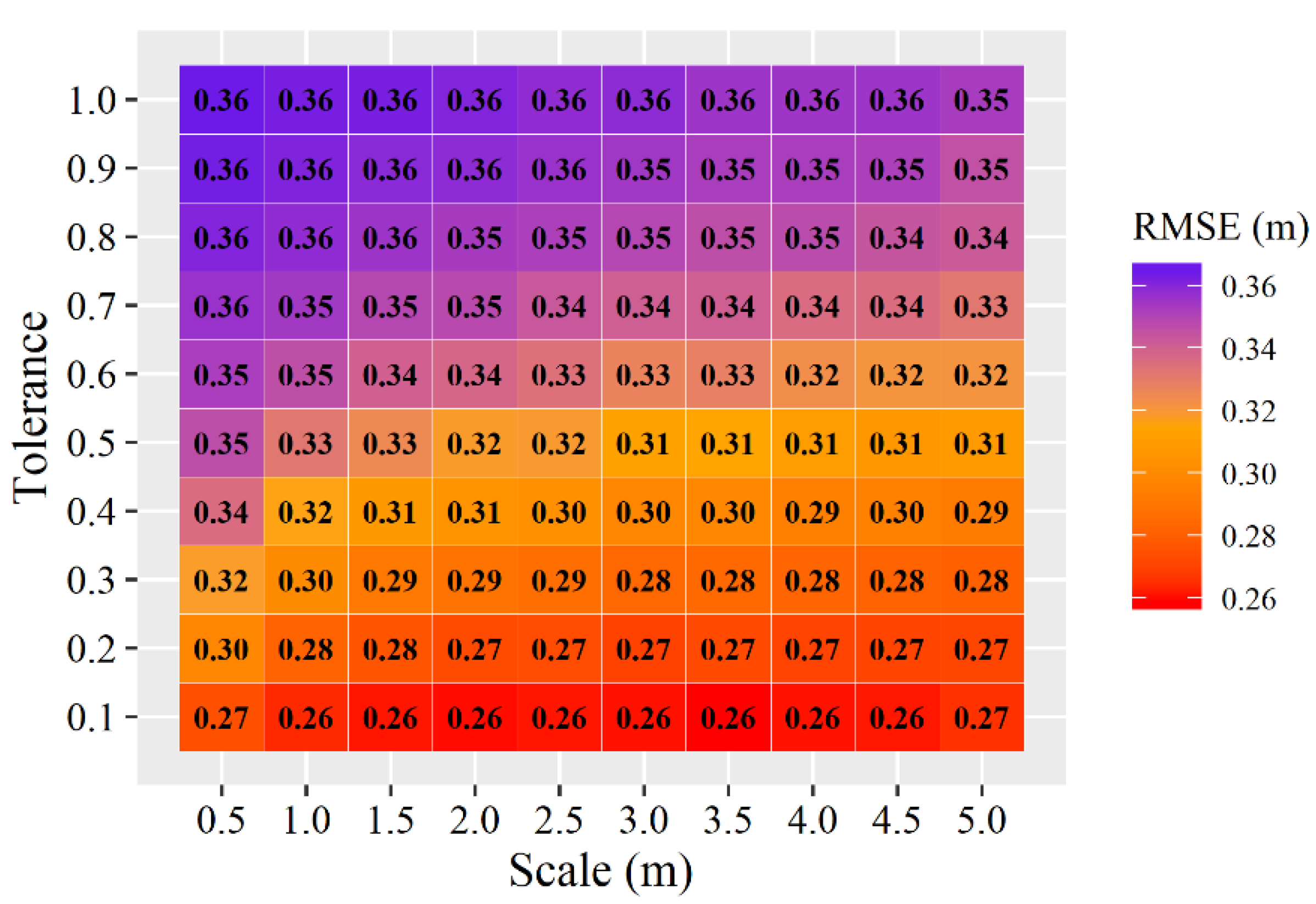 Remotesensing 12 00918 g004 Remotesensing 12 00918 g004