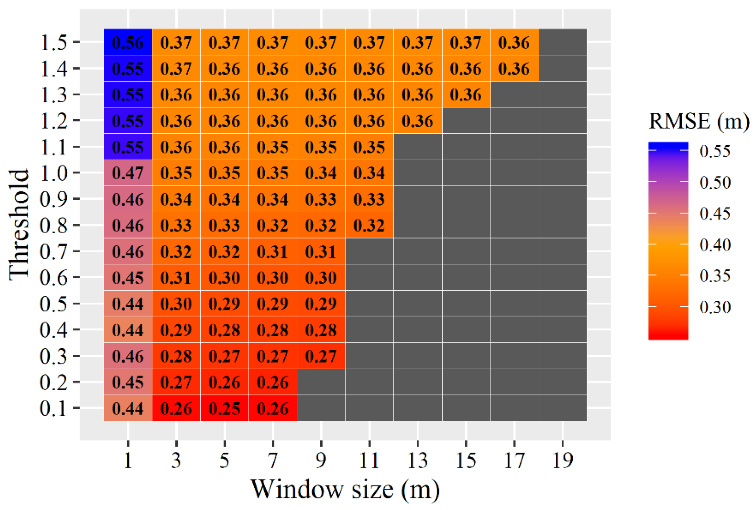 Remotesensing 12 00918 g005 Remotesensing 12 00918 g005