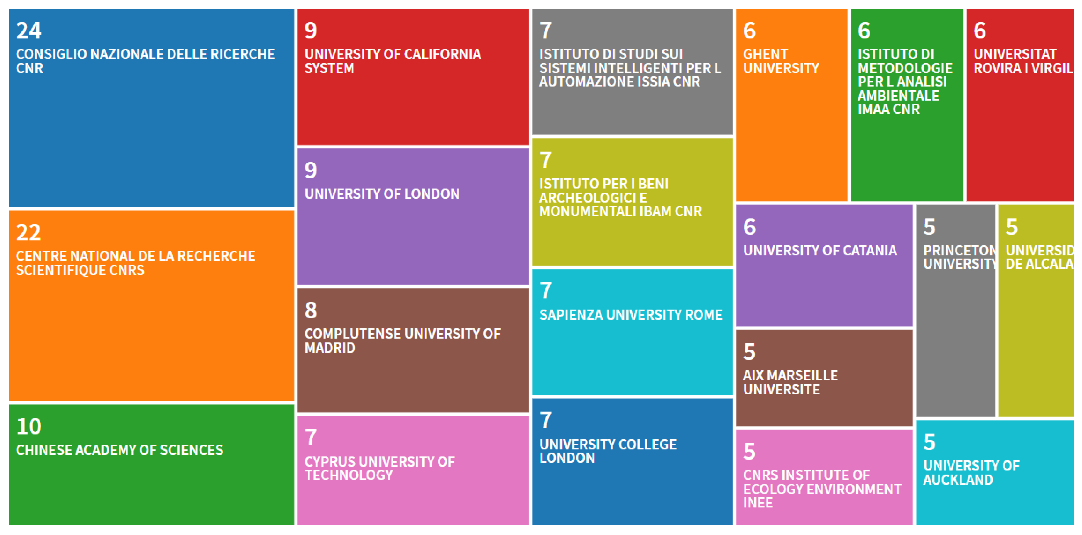 Remotesensing 12 00921 g004 Remotesensing 12 00921 g004