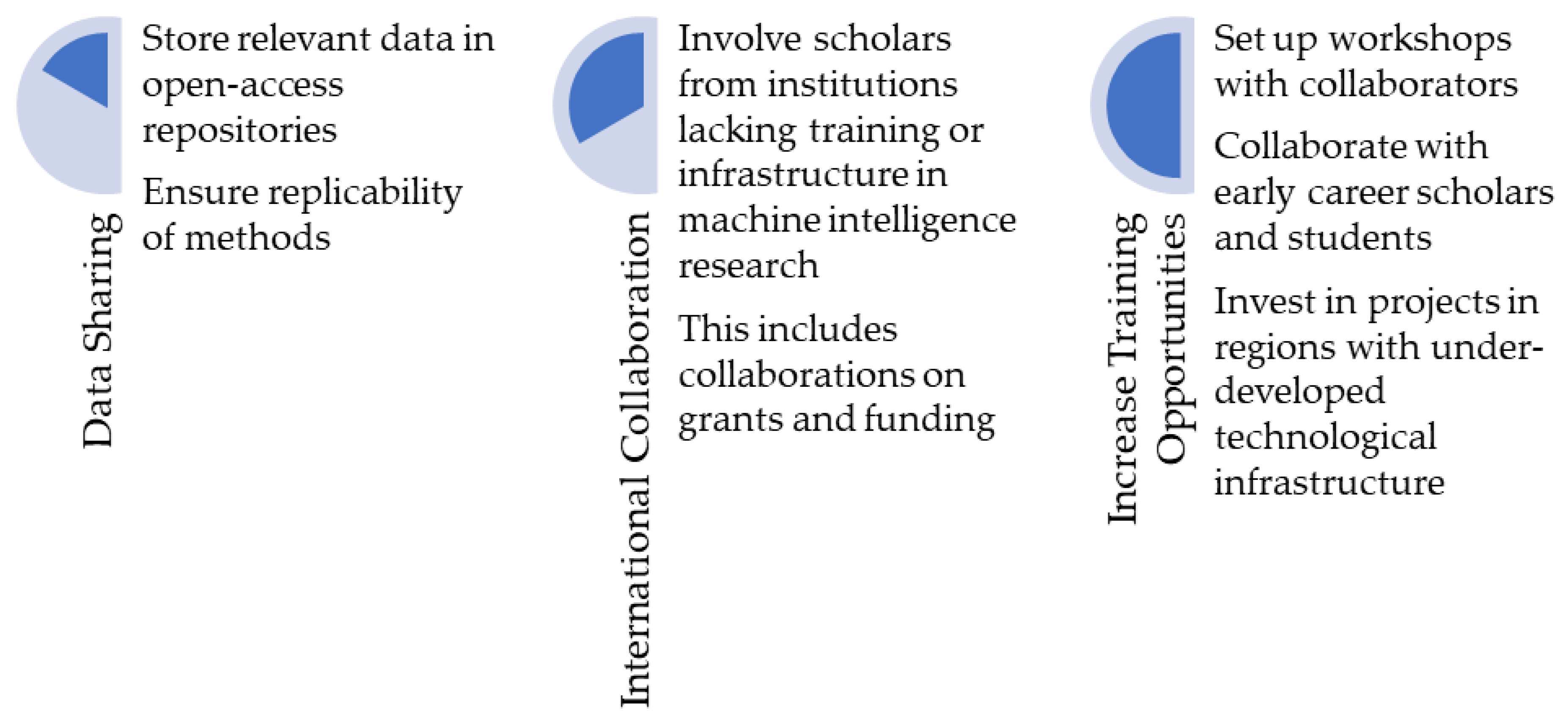 Remotesensing 12 00921 g006 Remotesensing 12 00921 g006