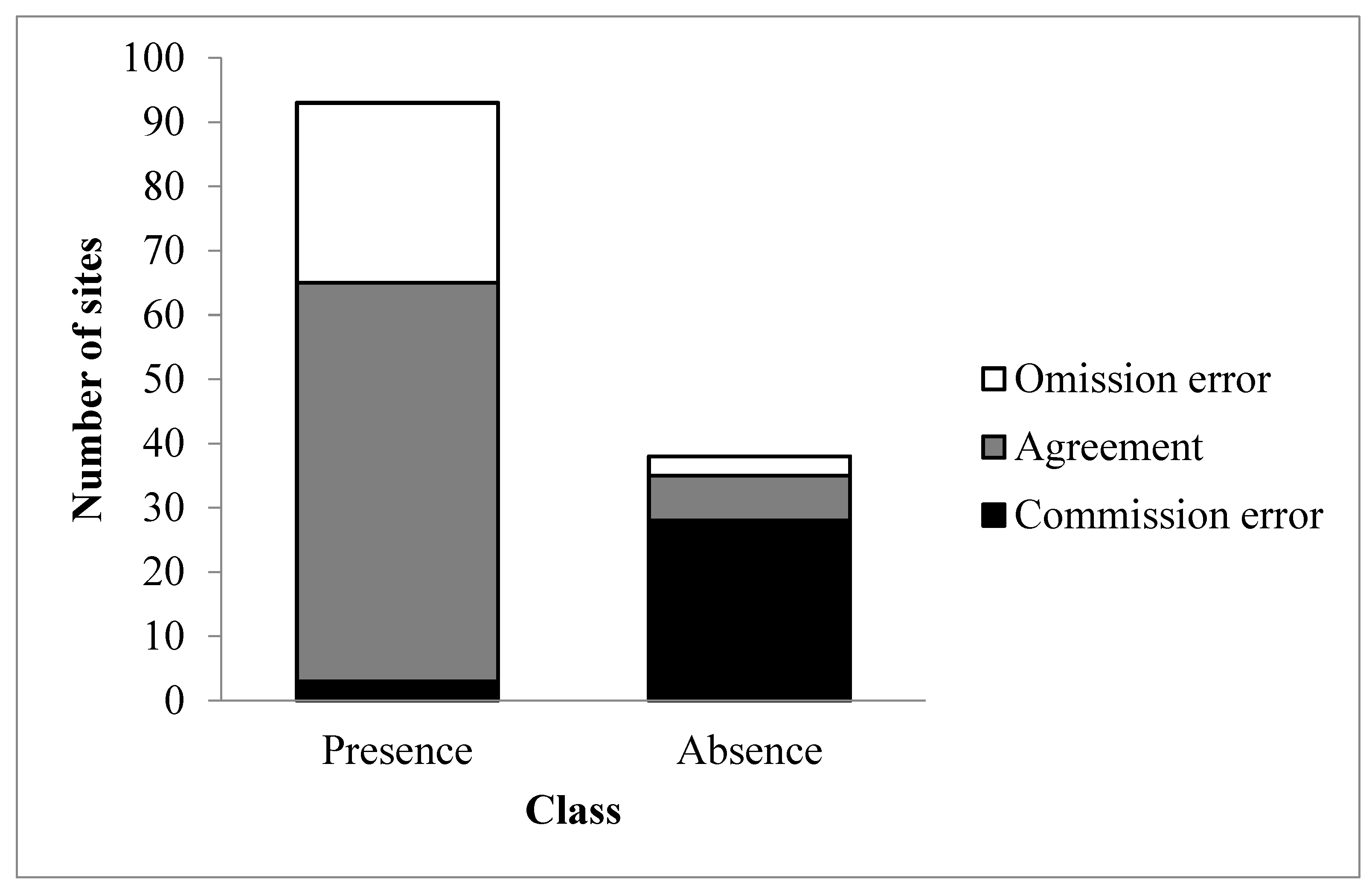 Remotesensing 12 00922 g002