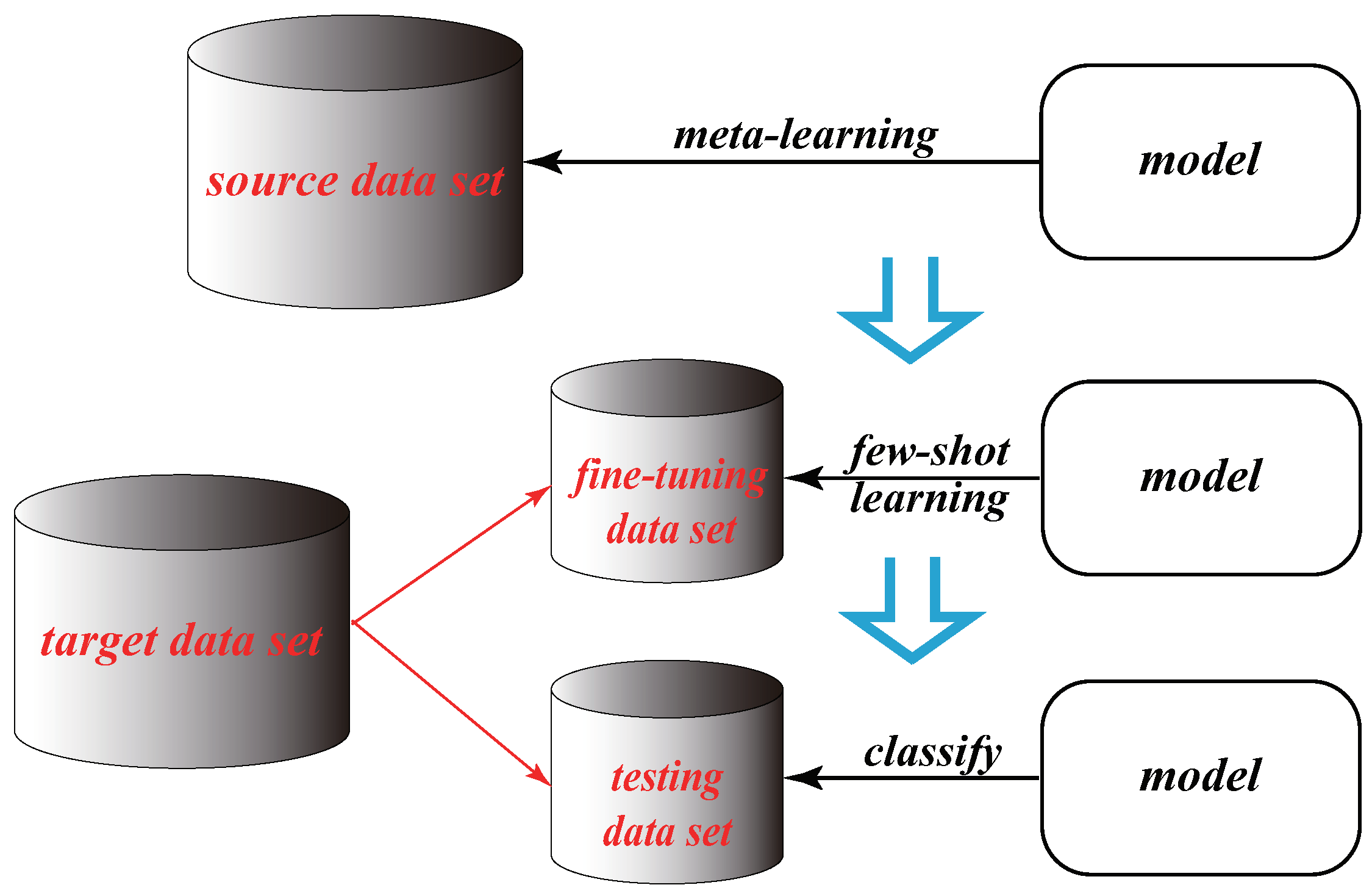 Remotesensing 12 00923 g001