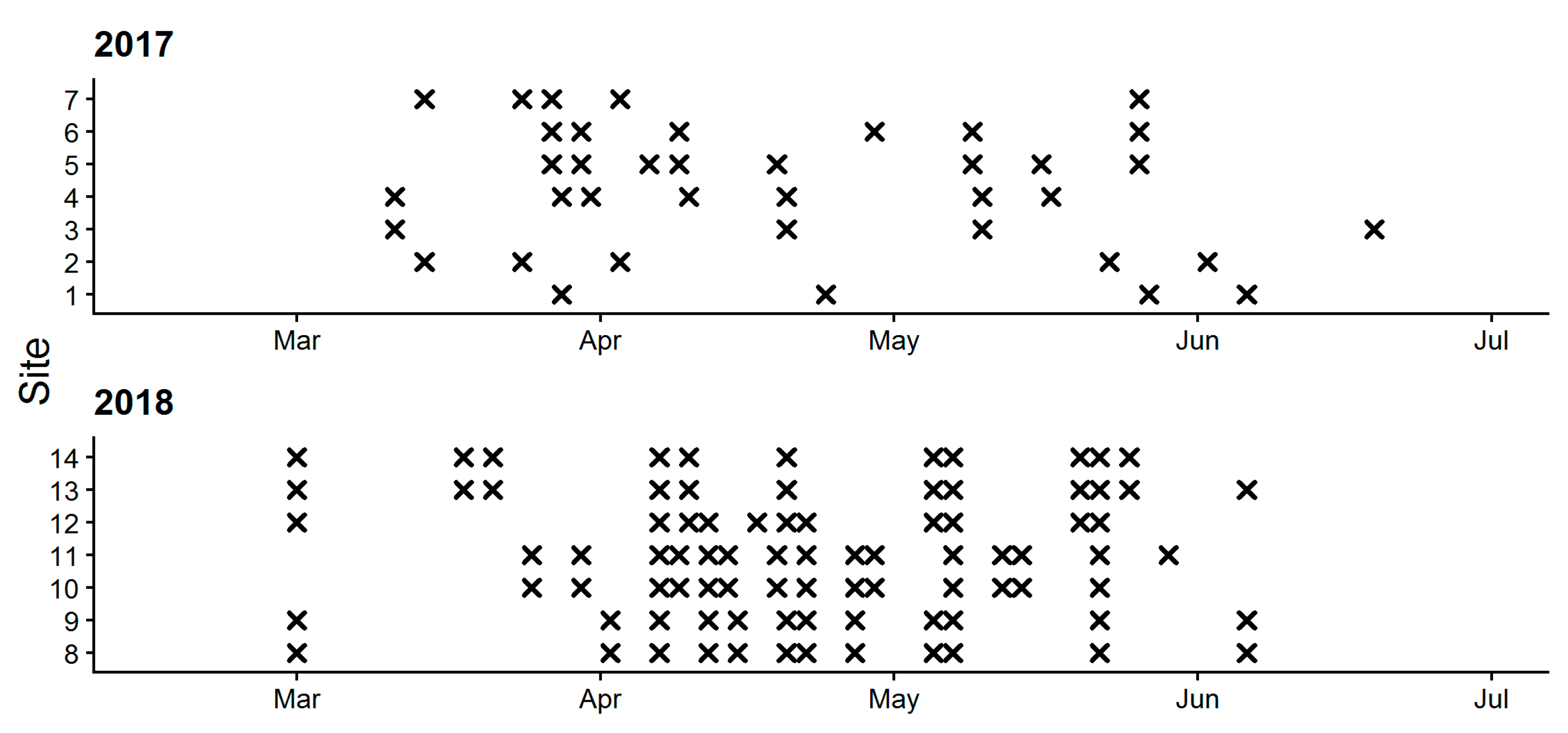 Remotesensing 12 00925 g001 Remotesensing 12 00925 g001