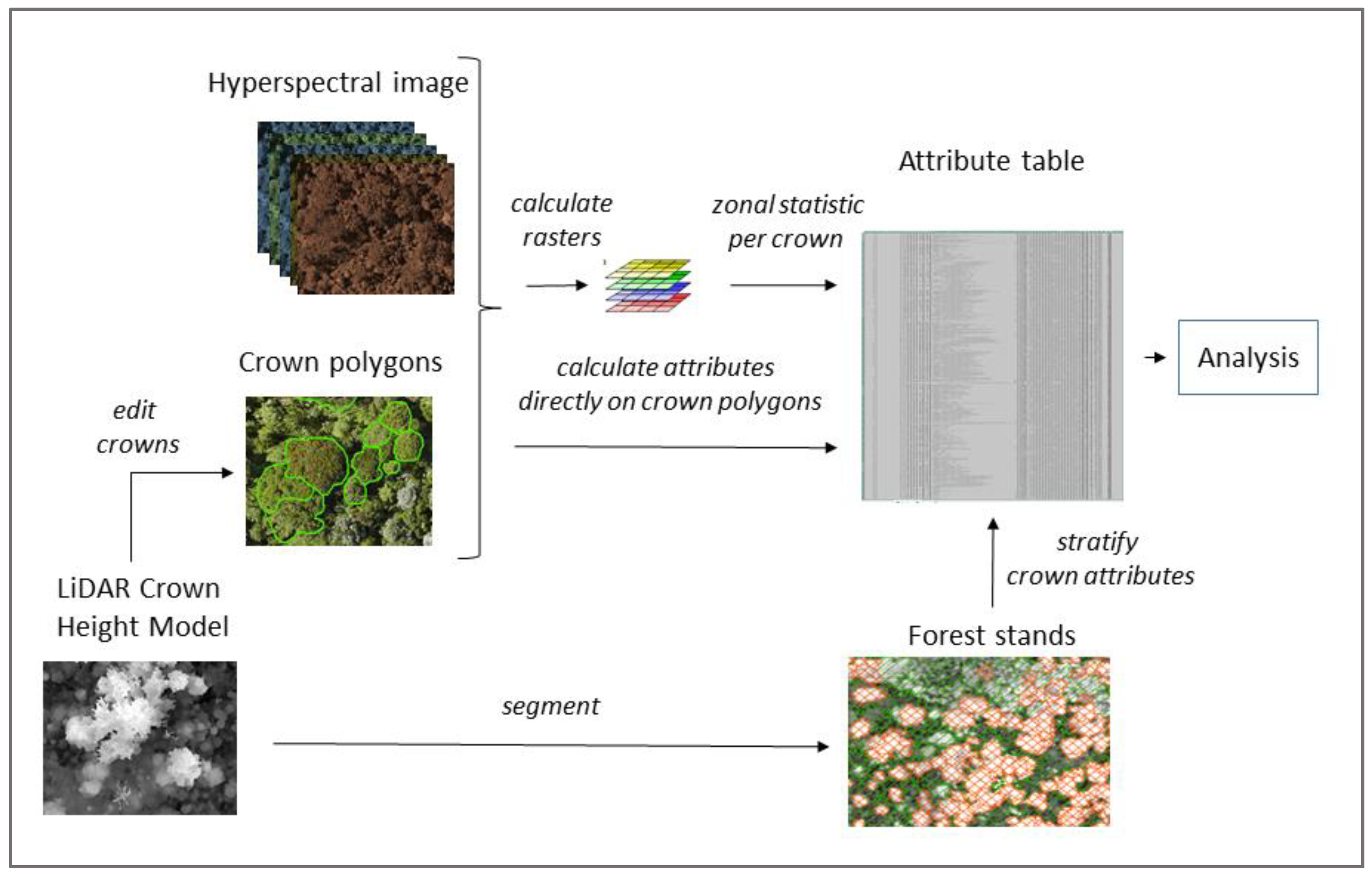 Remotesensing 12 00926 g004 Remotesensing 12 00926 g004