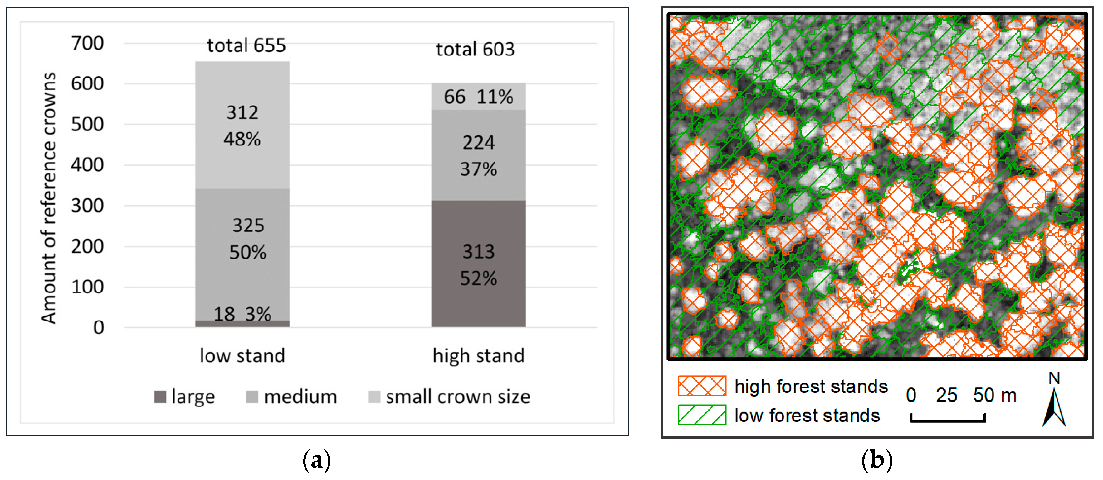 Remotesensing 12 00926 g005 Remotesensing 12 00926 g005