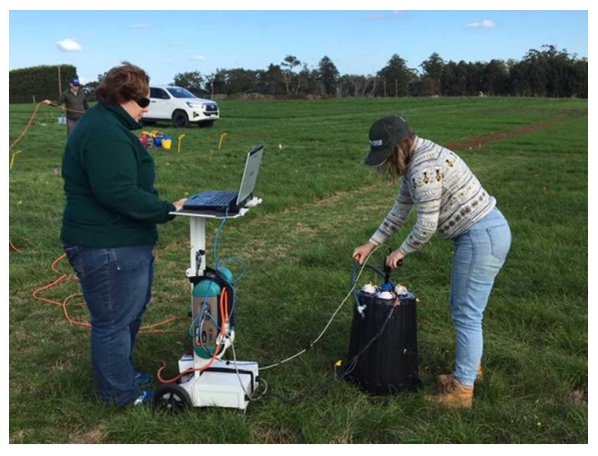 Remotesensing 12 00928 g001 Remotesensing 12 00928 g001