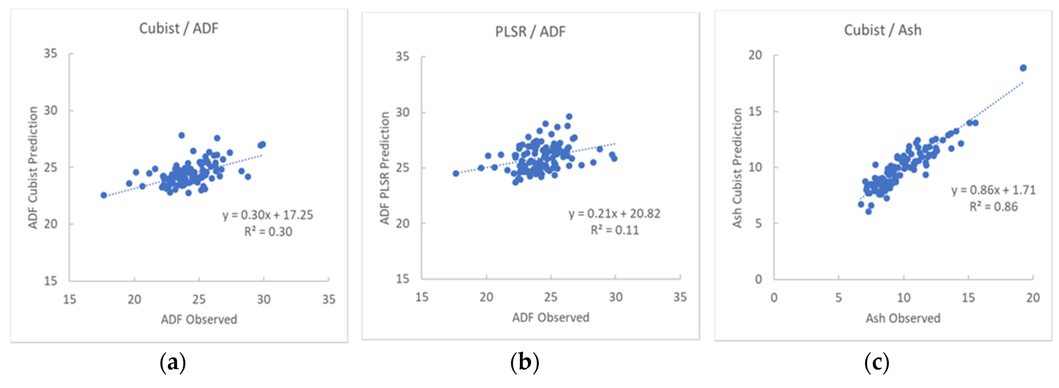 Remotesensing 12 00928 g003a Remotesensing 12 00928 g003a