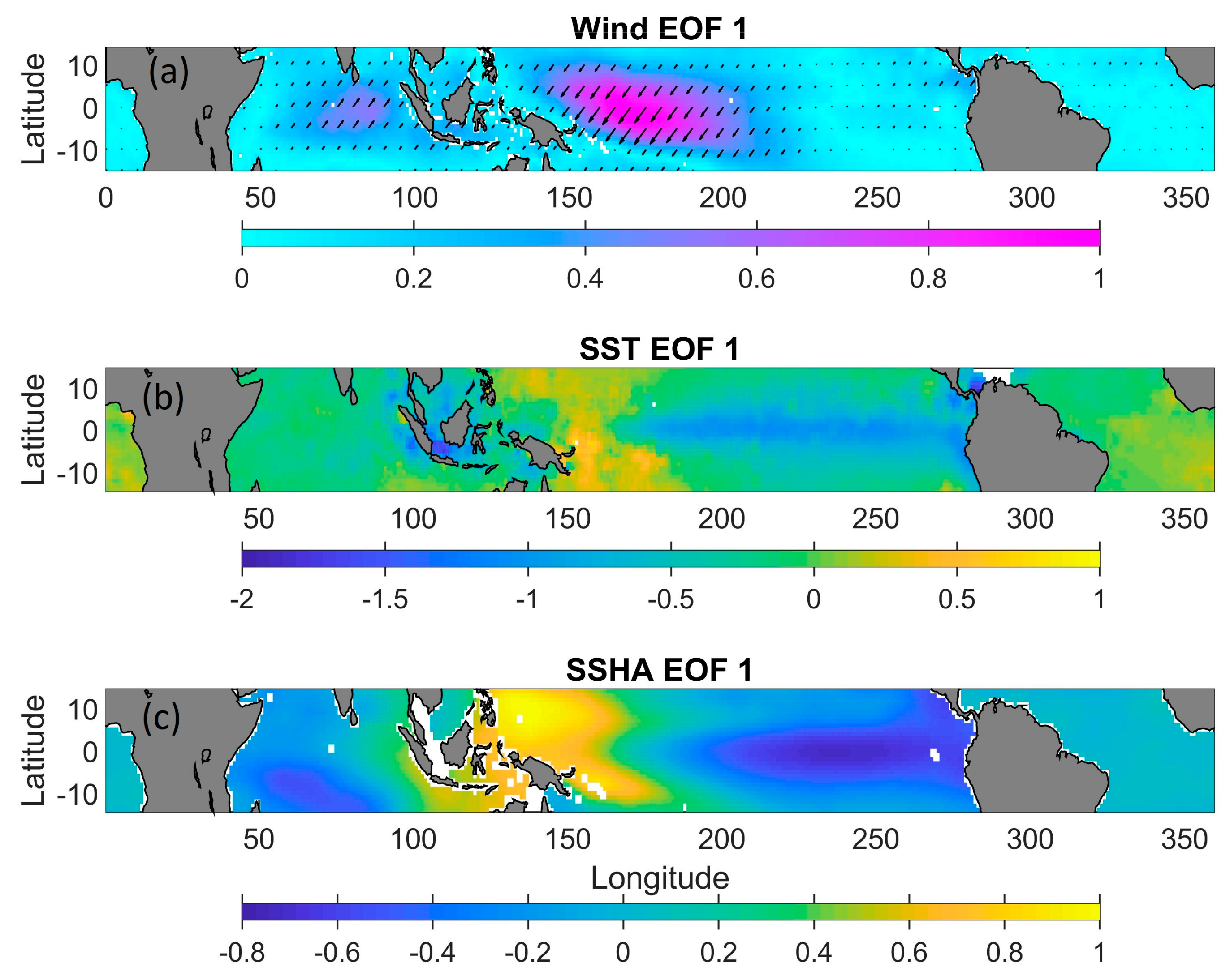 Remotesensing 12 00933 g001