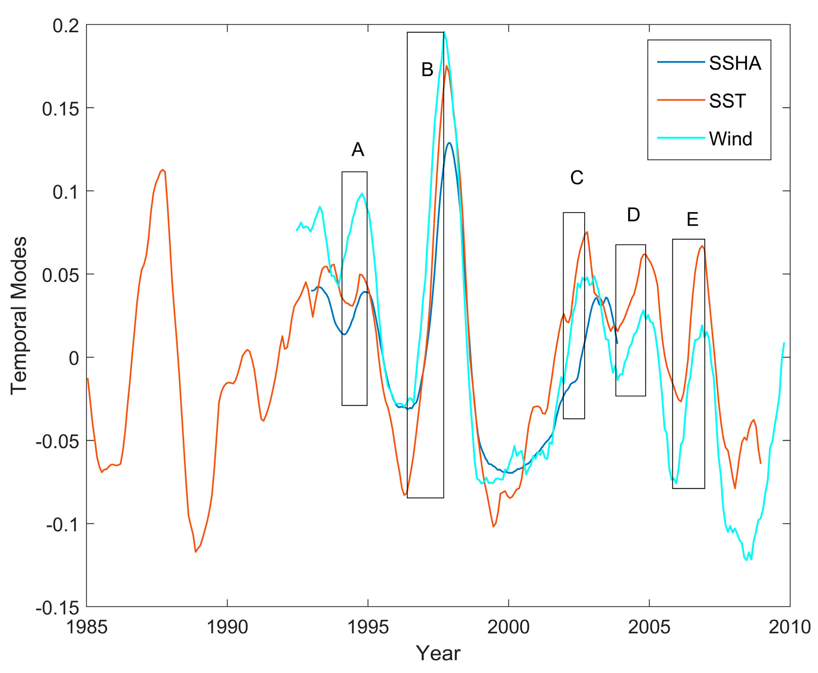 Remotesensing 12 00933 g002