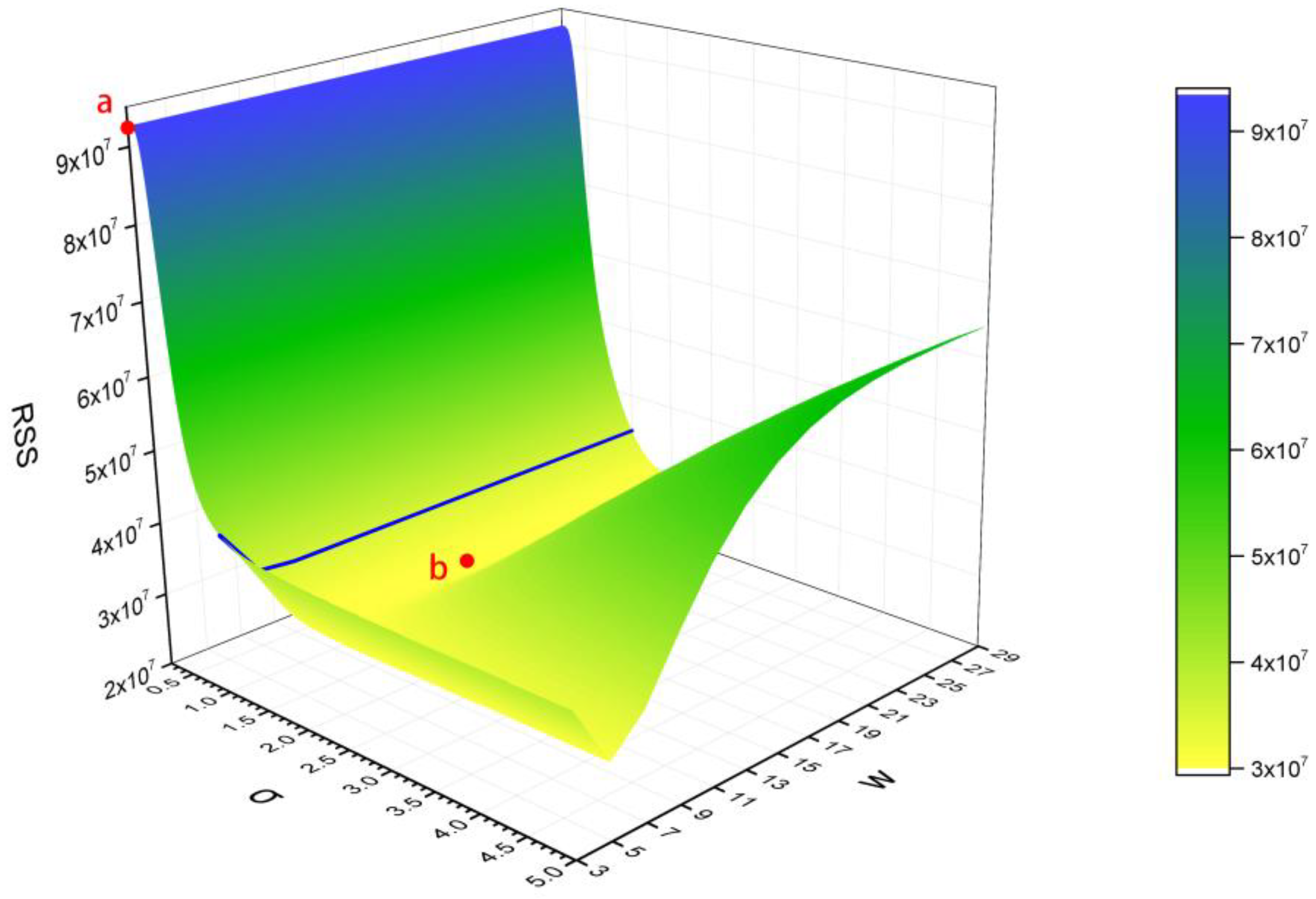 Remotesensing 12 00937 g004 Remotesensing 12 00937 g004
