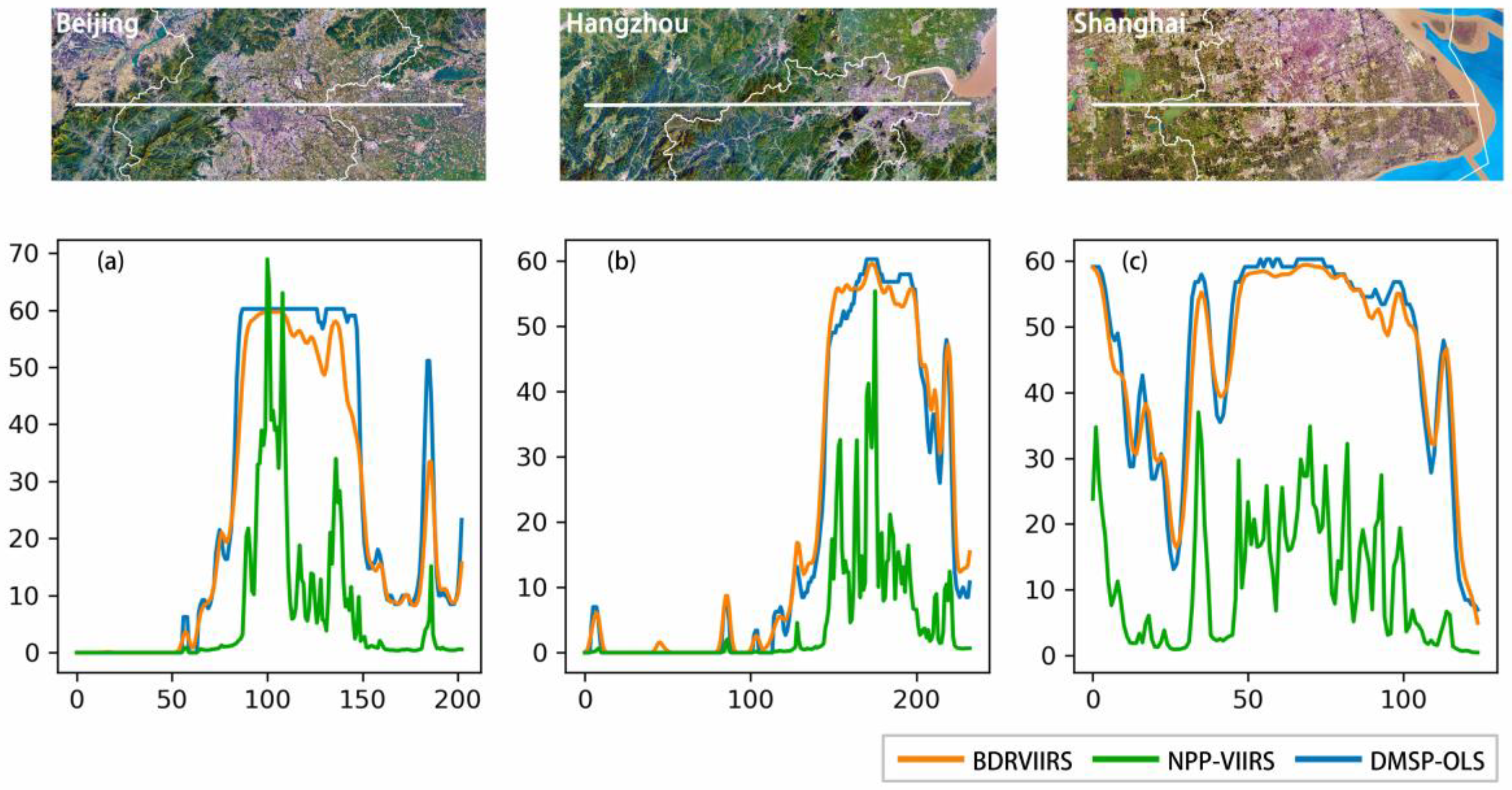 Remotesensing 12 00937 g009 Remotesensing 12 00937 g009