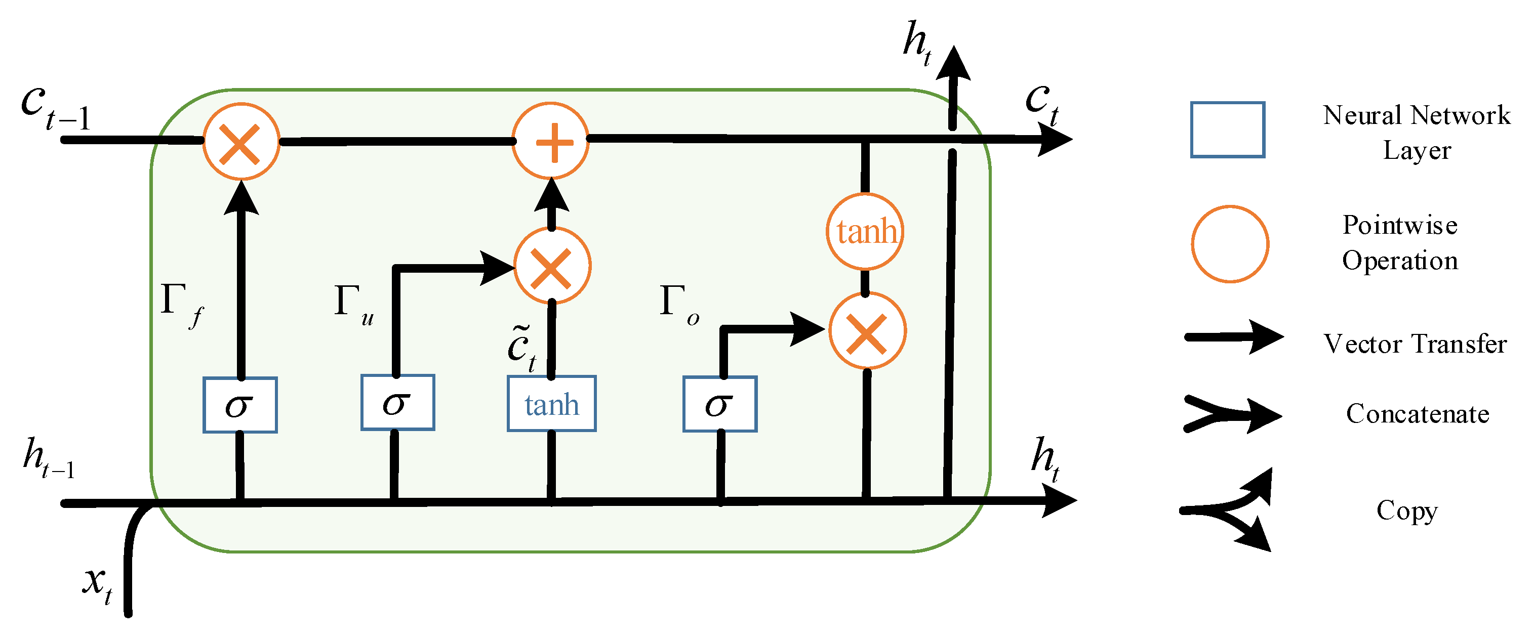 Remotesensing 12 00939 g001