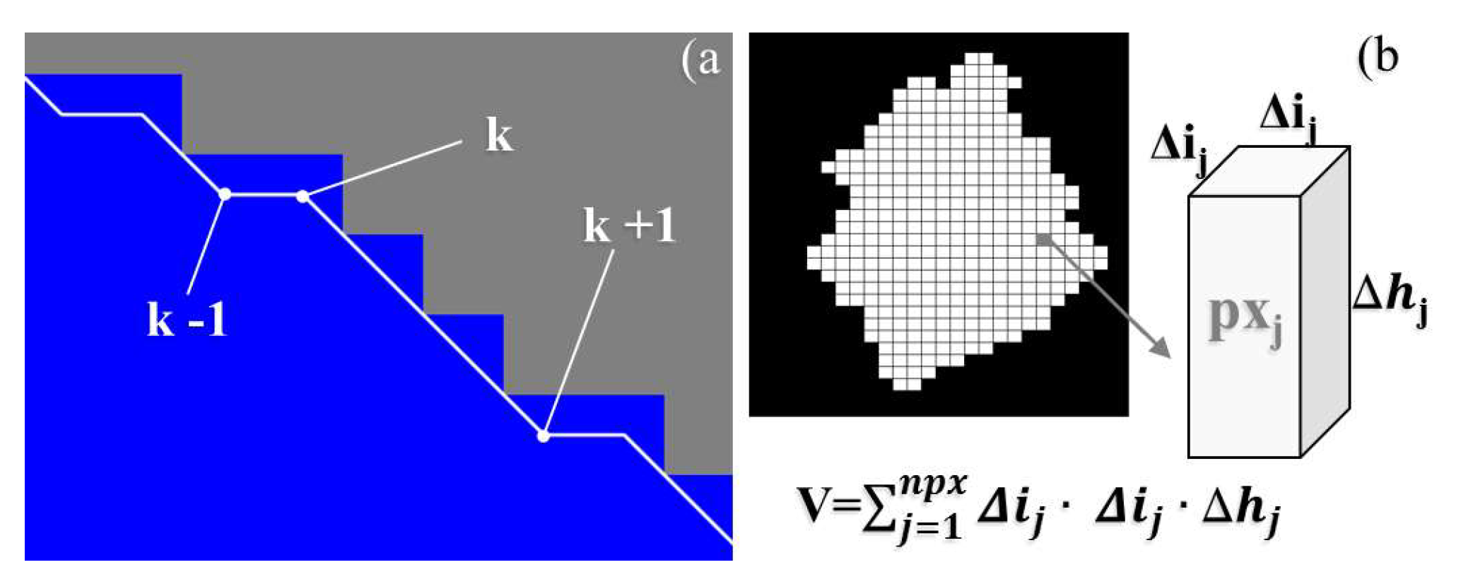 Remotesensing 12 00942 g008