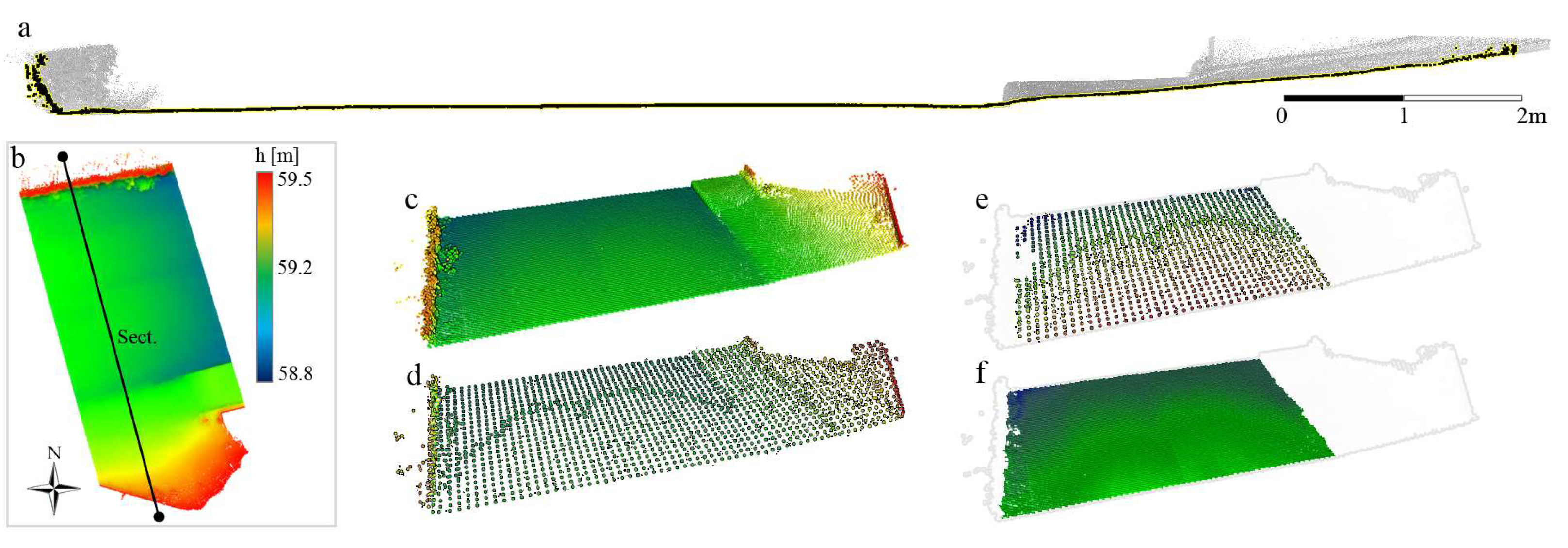 Remotesensing 12 00942 g010