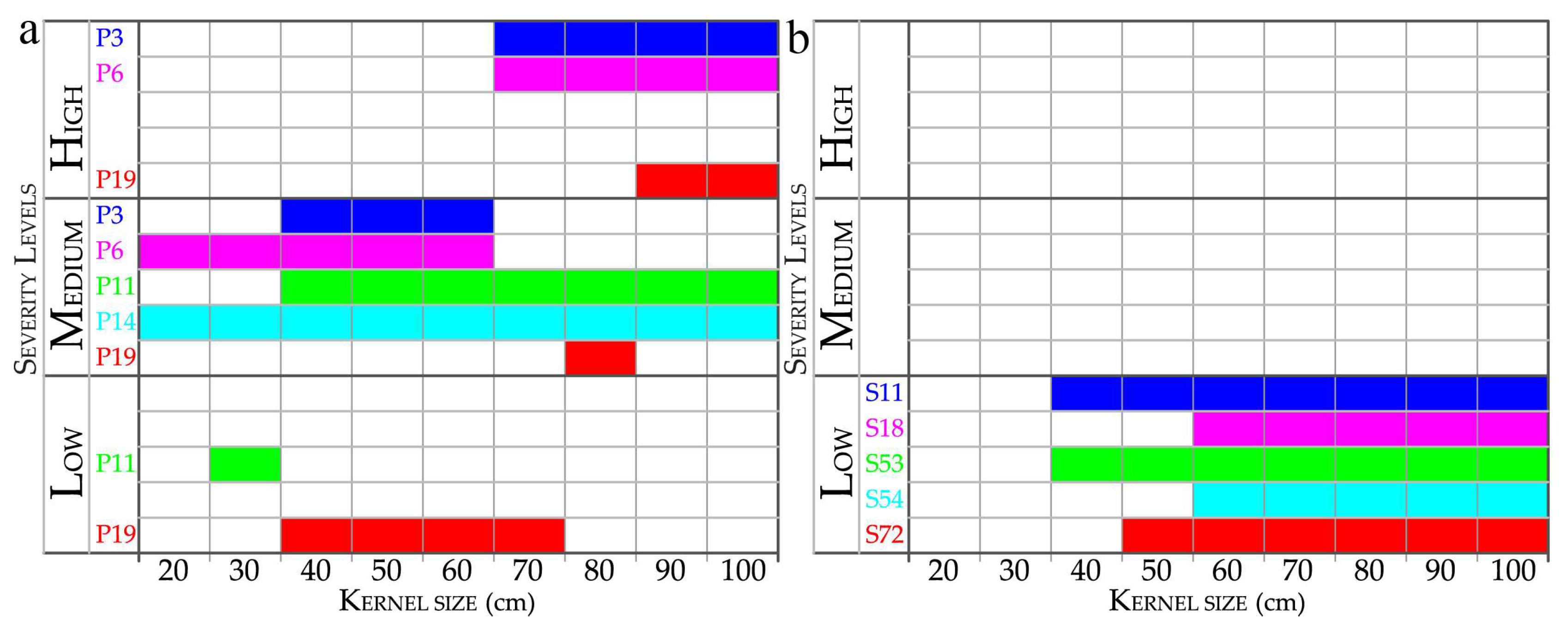 Remotesensing 12 00942 g016