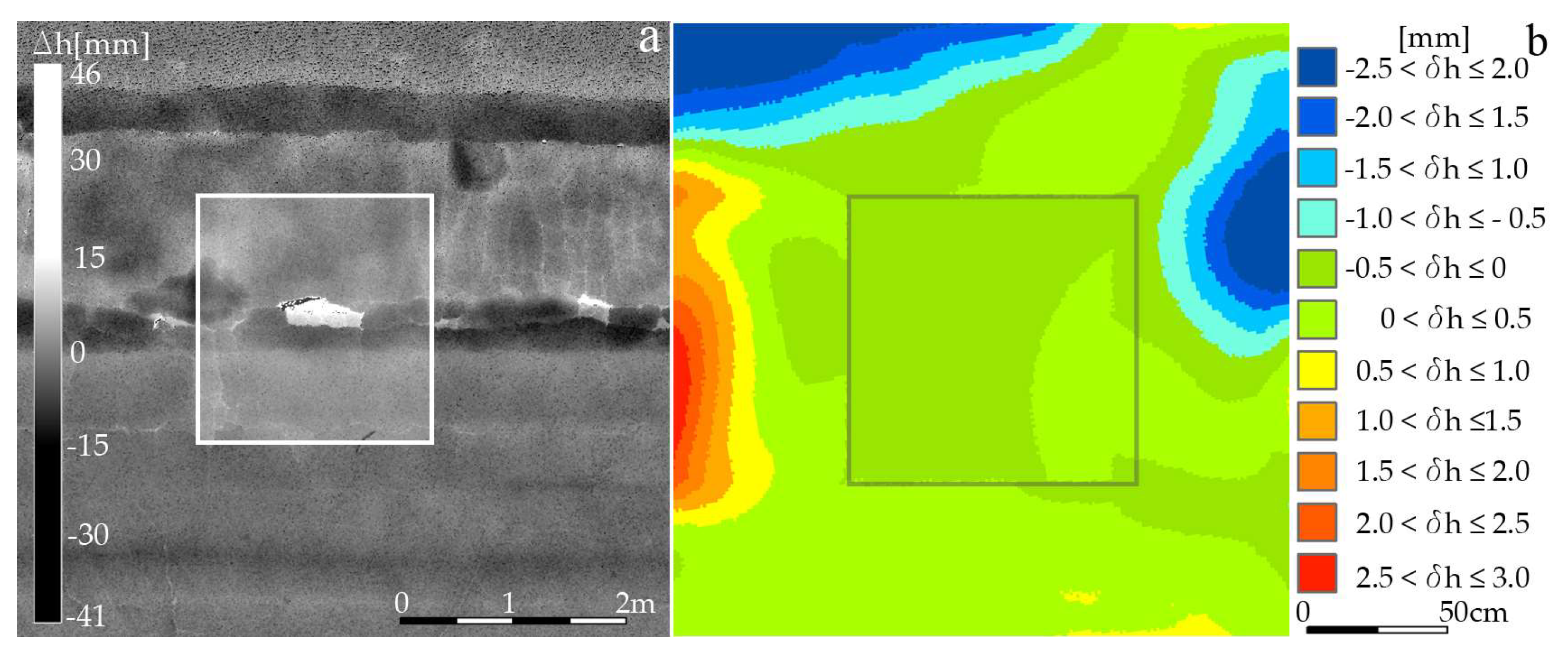 Remotesensing 12 00942 g018