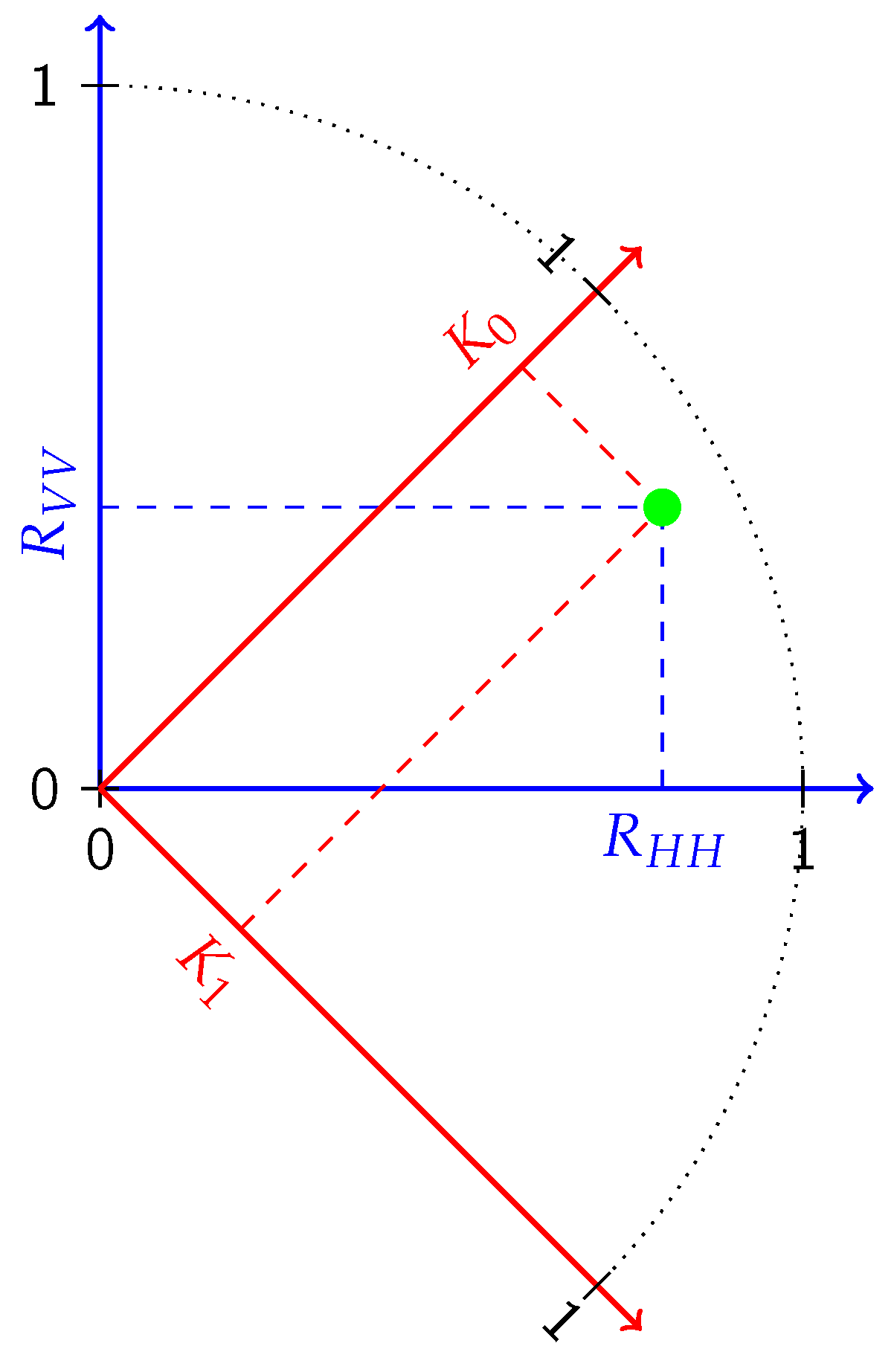 Remotesensing 12 00943 g001 Remotesensing 12 00943 g001