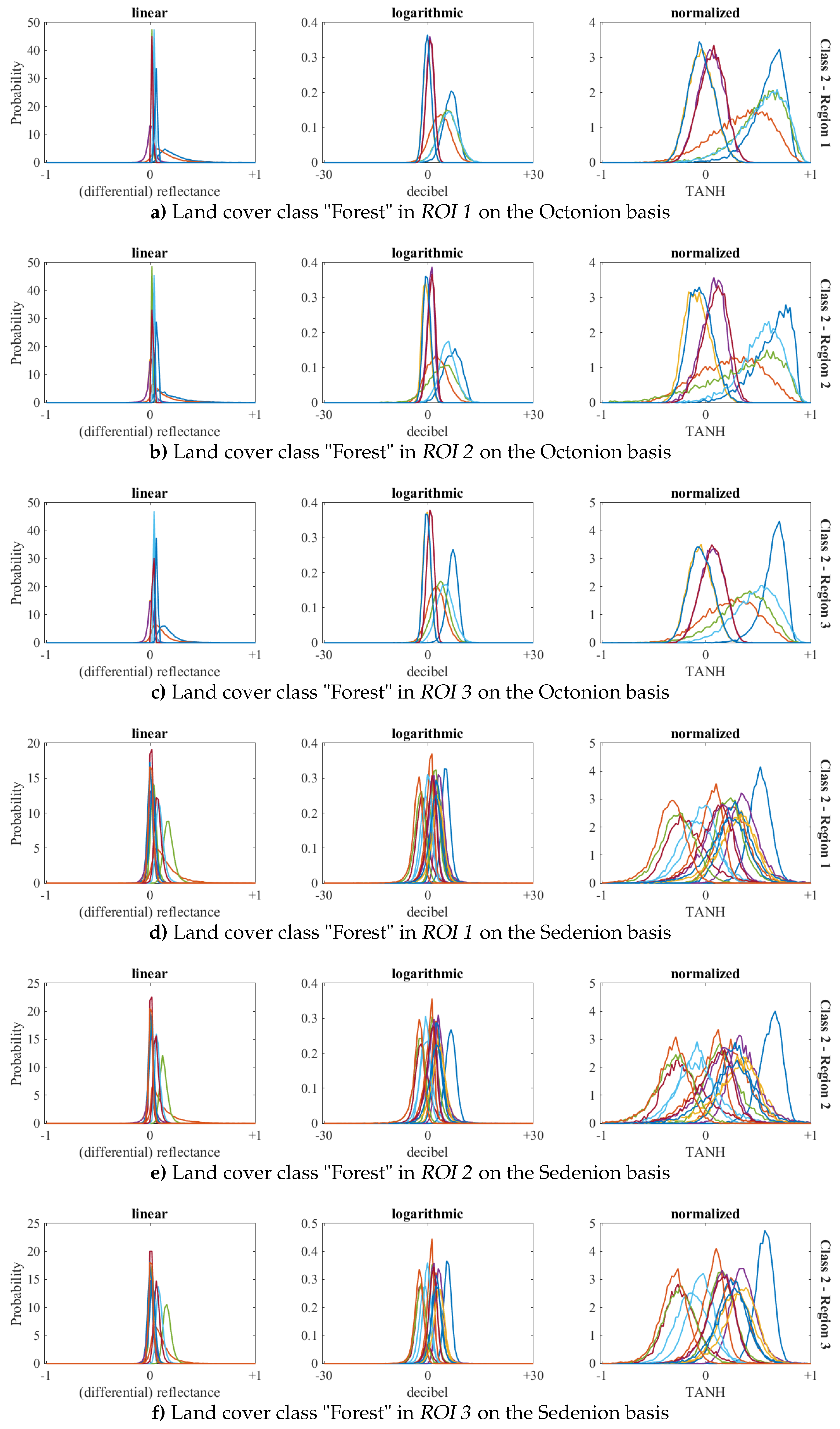 Remotesensing 12 00943 g007 Remotesensing 12 00943 g007