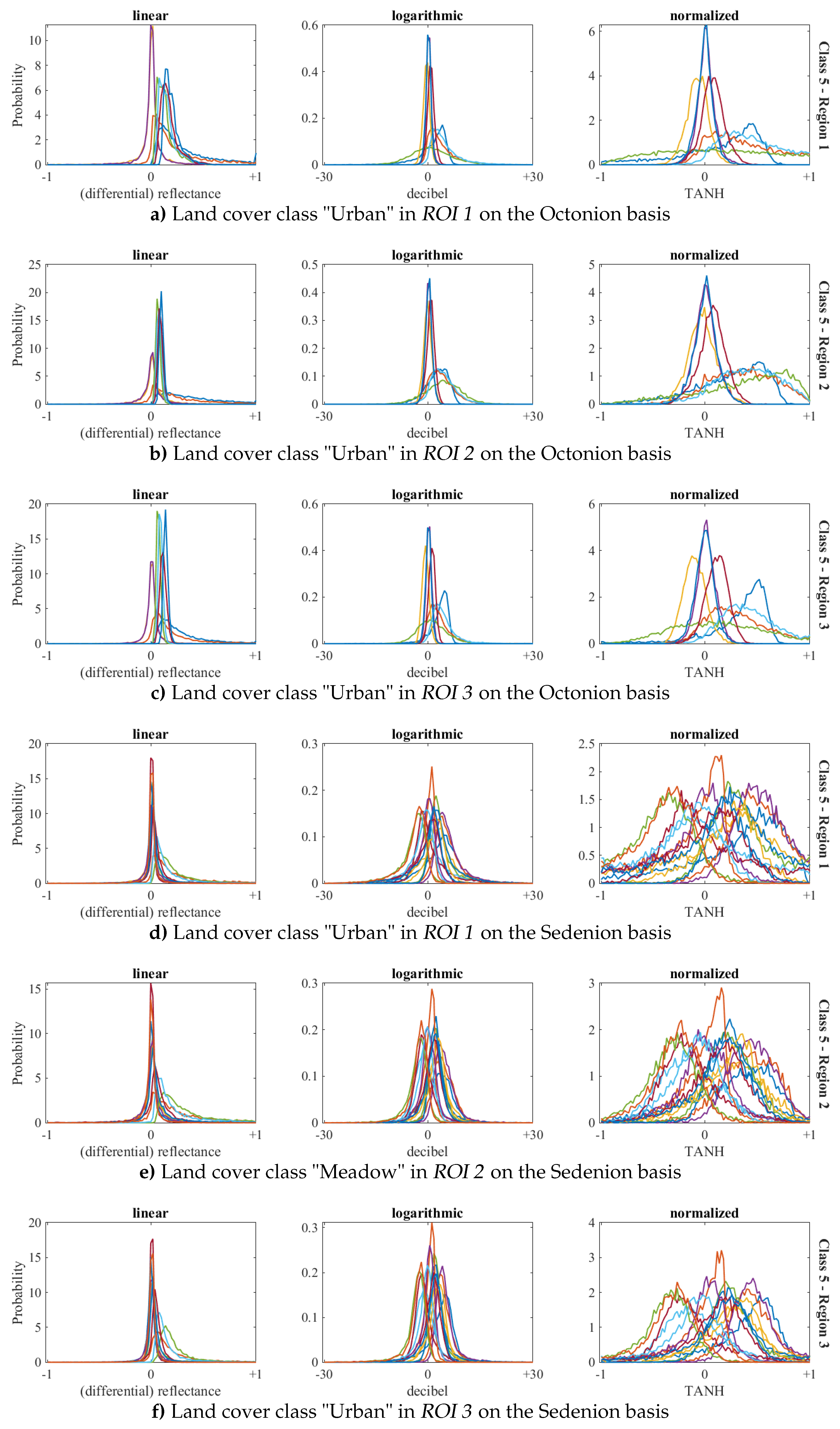 Remotesensing 12 00943 g008 Remotesensing 12 00943 g008