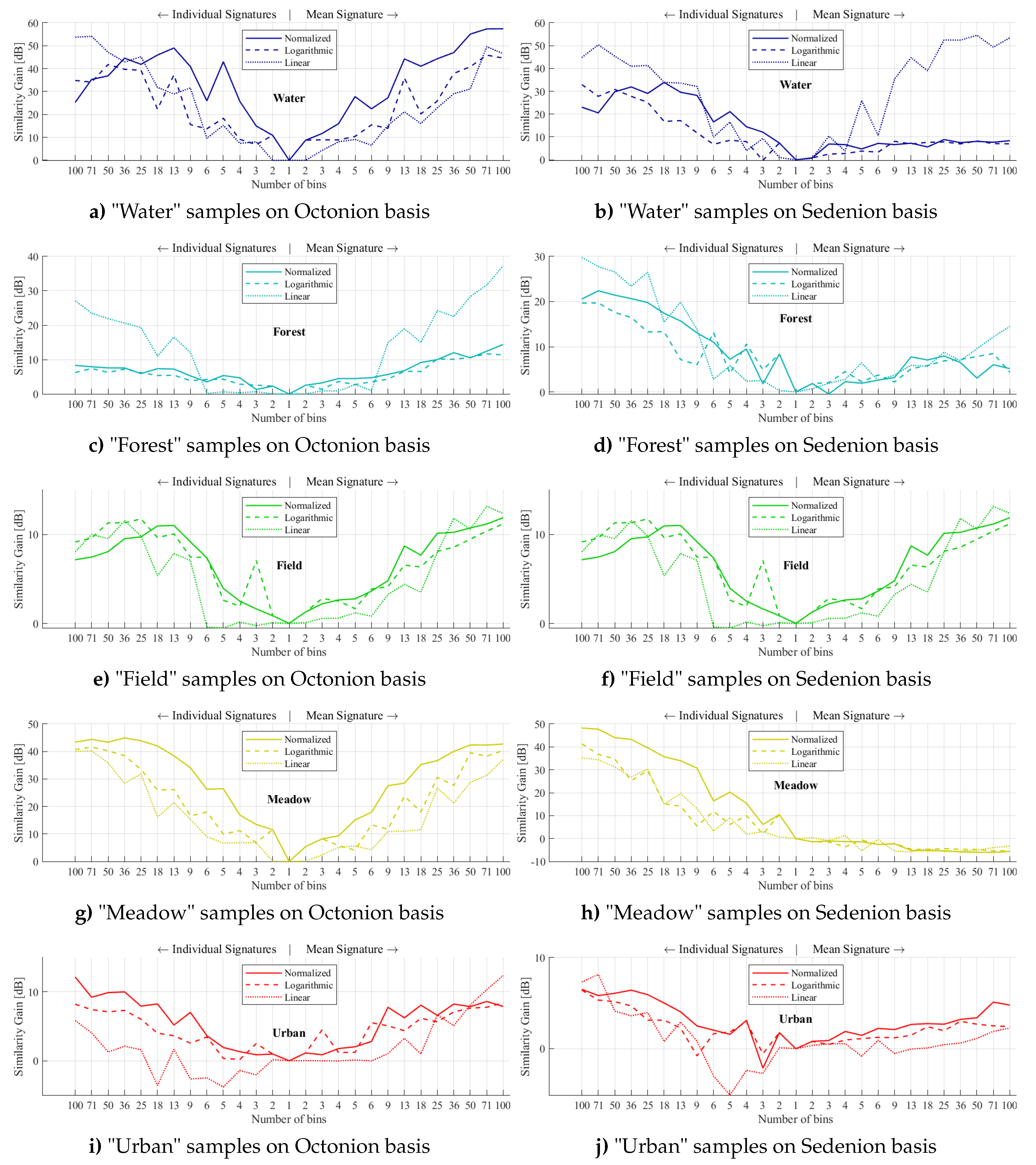 Remotesensing 12 00943 g012 Remotesensing 12 00943 g012