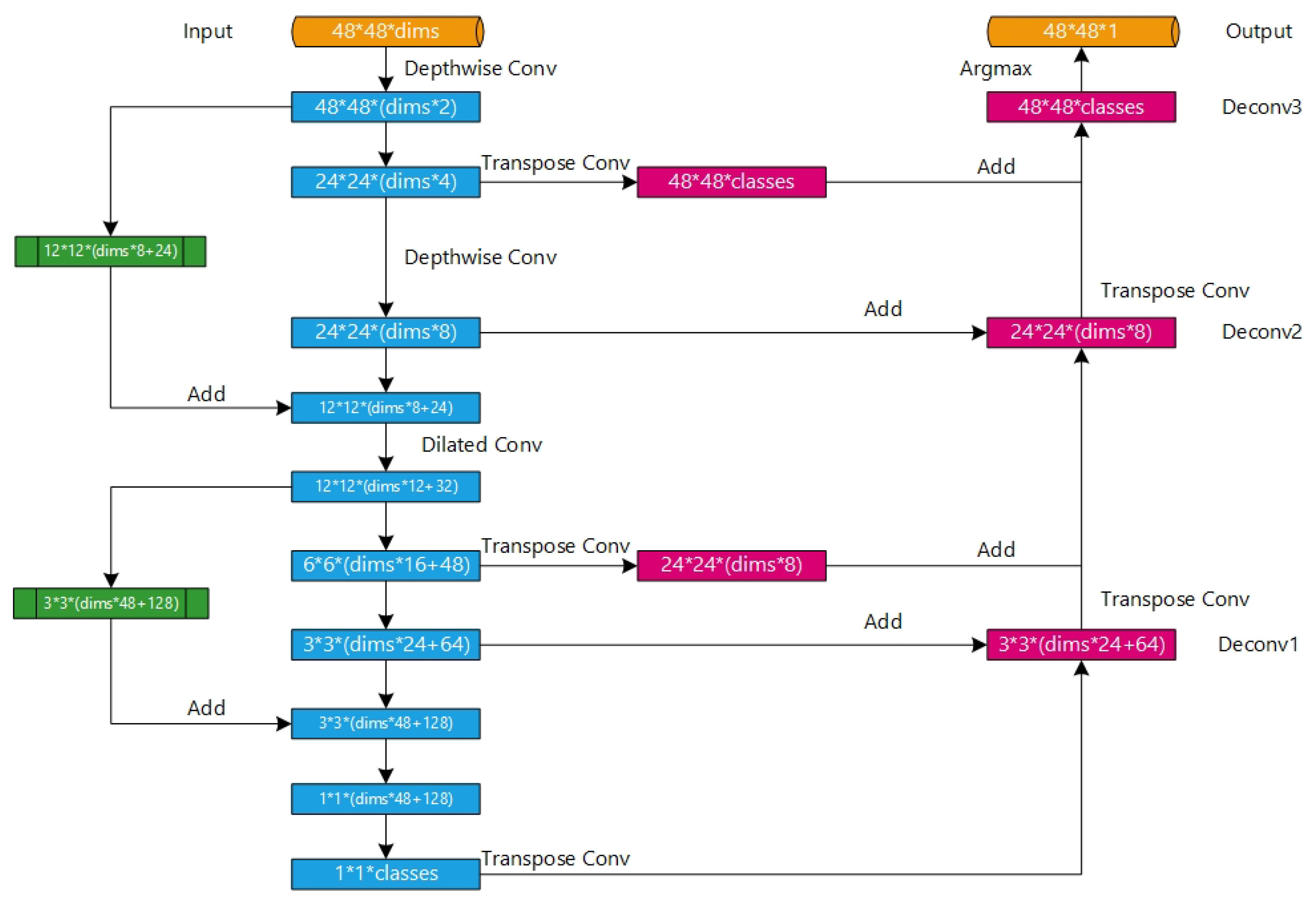 Remotesensing 12 00944 g002