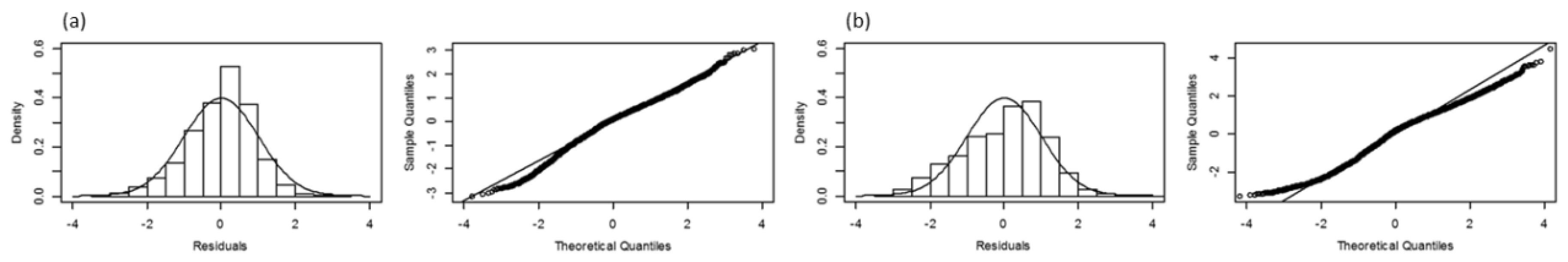 Remotesensing 12 00947 g001