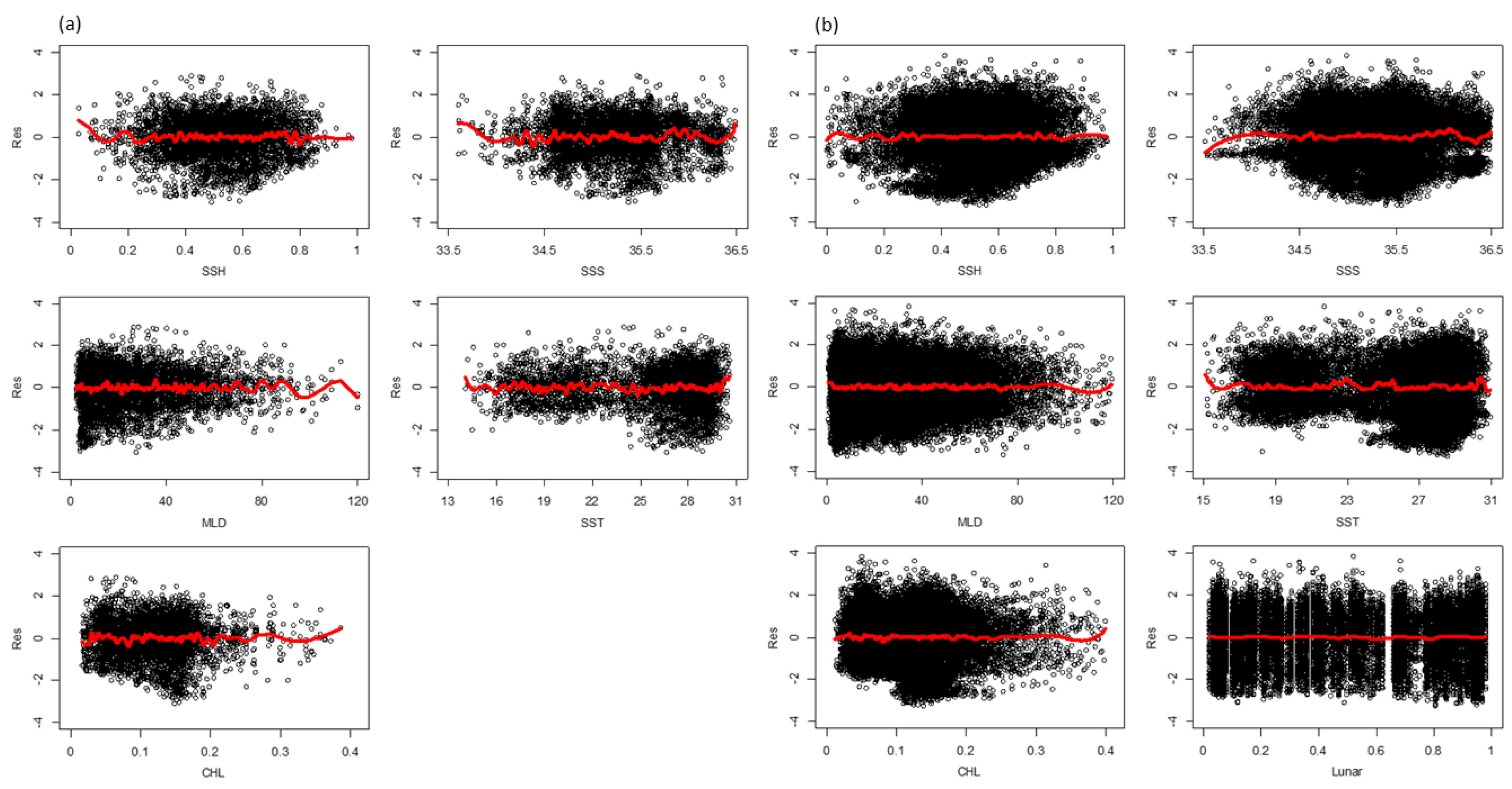 Remotesensing 12 00947 g002